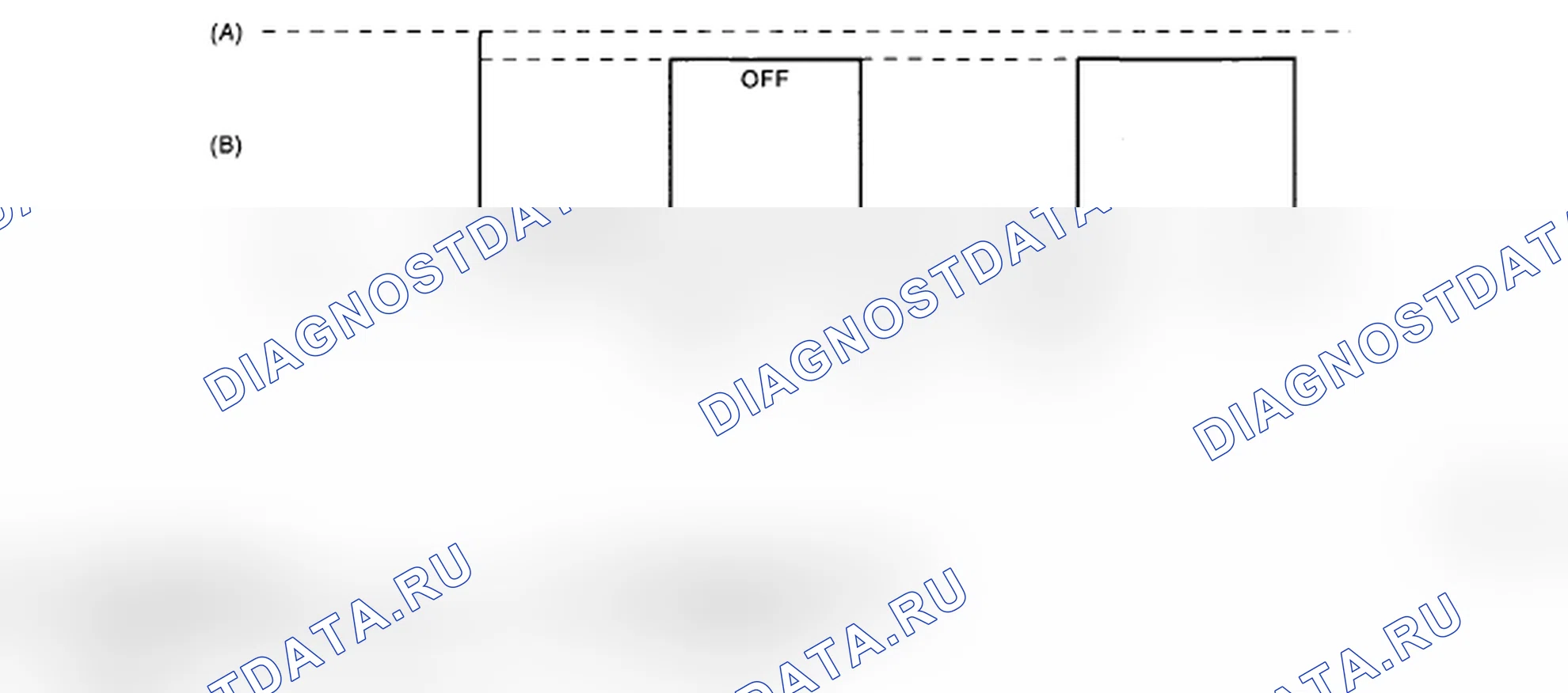 Scheme 5: Oxygen Sensor Heater Output Voltage Cycle
