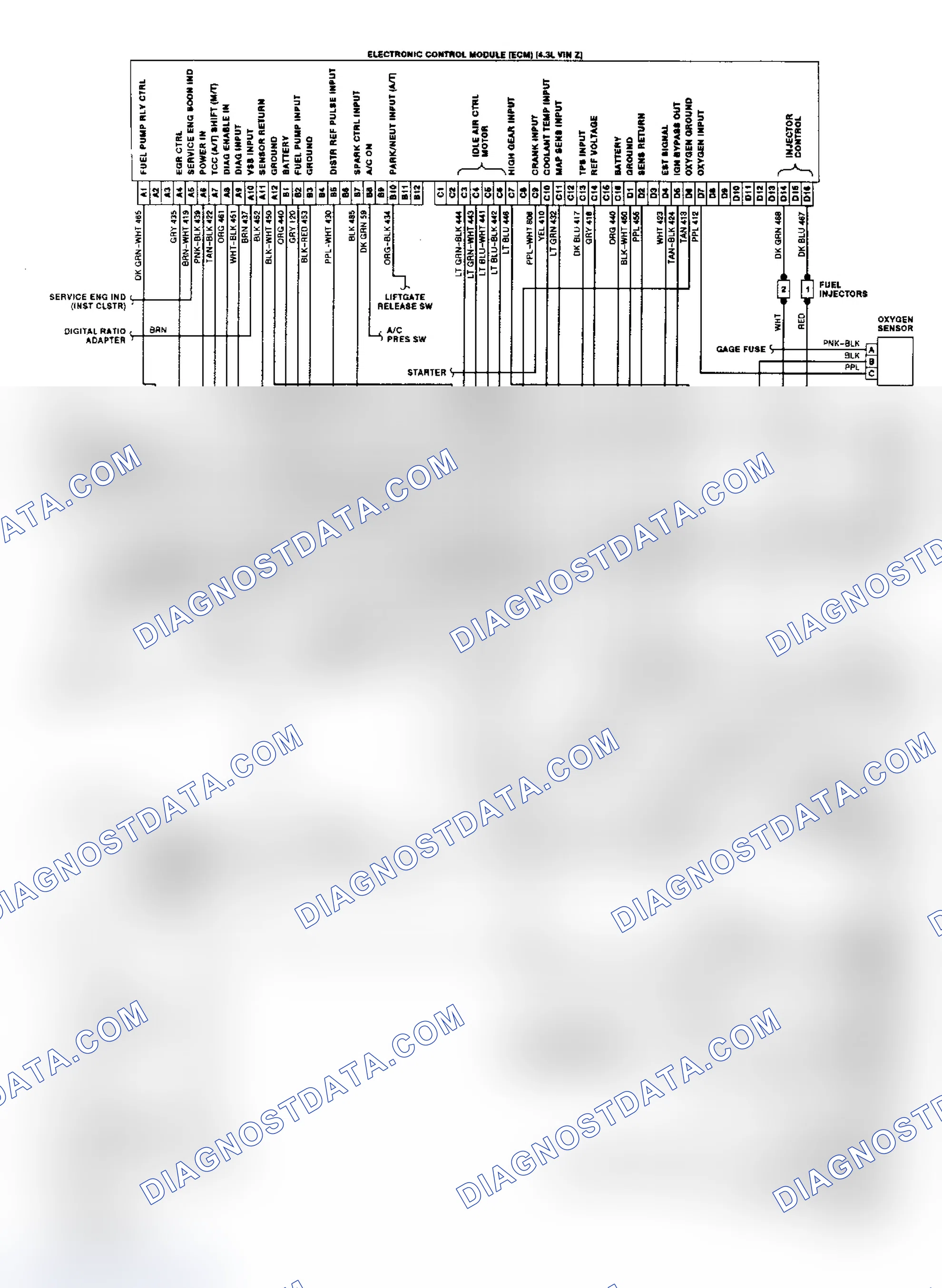Scheme 2: Wiring Diagram (Astro & Safari 4.3L TBI)