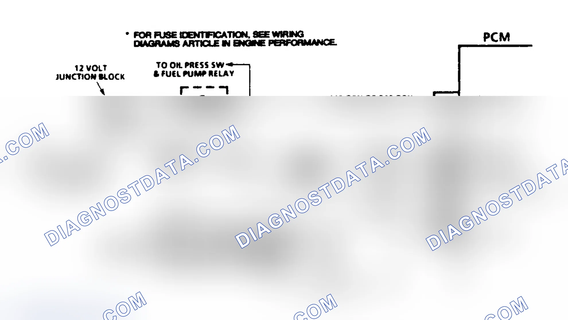 Scheme 129
