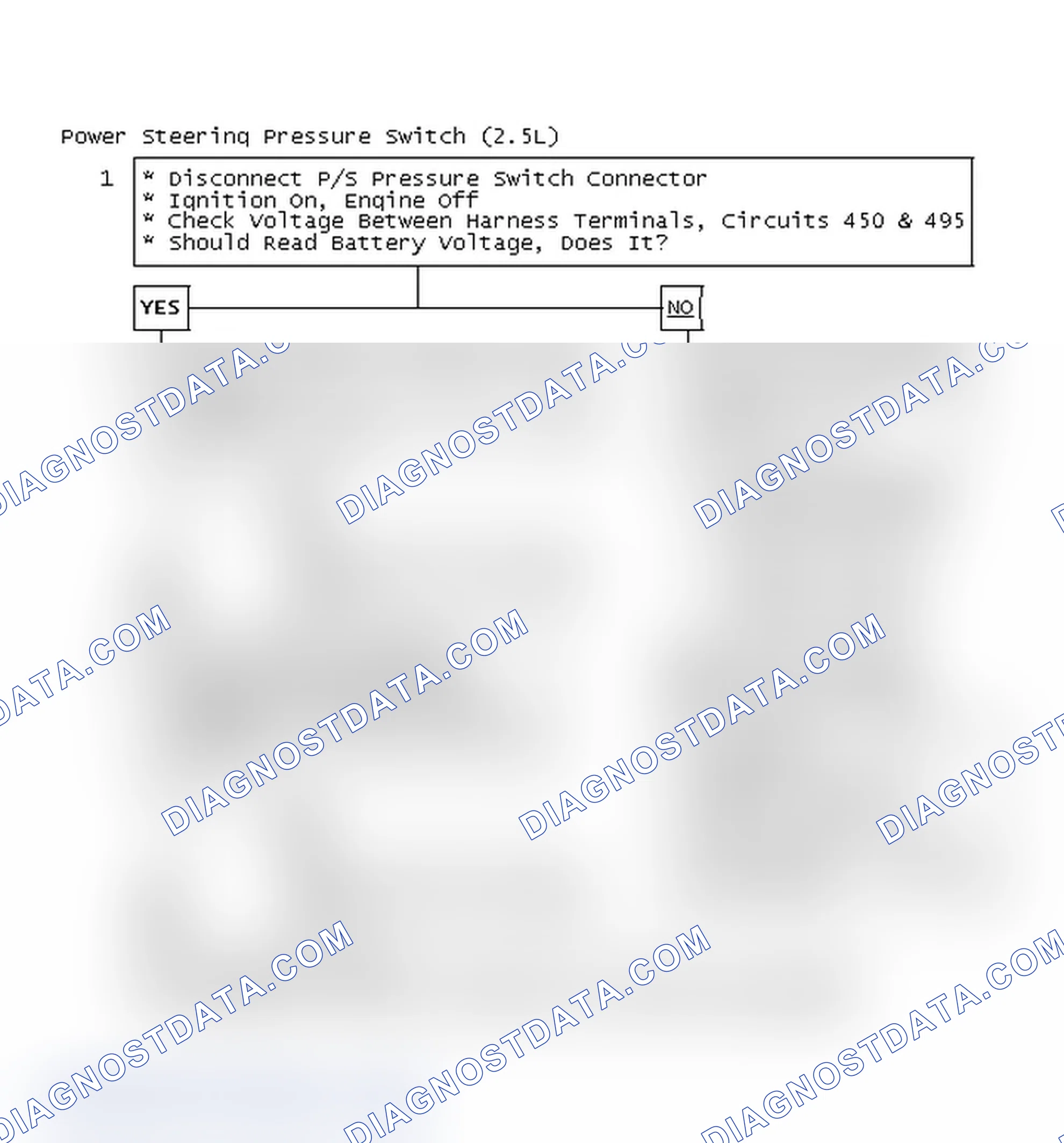 Scheme 94: Power Steering Pressure Switch (2.5L)