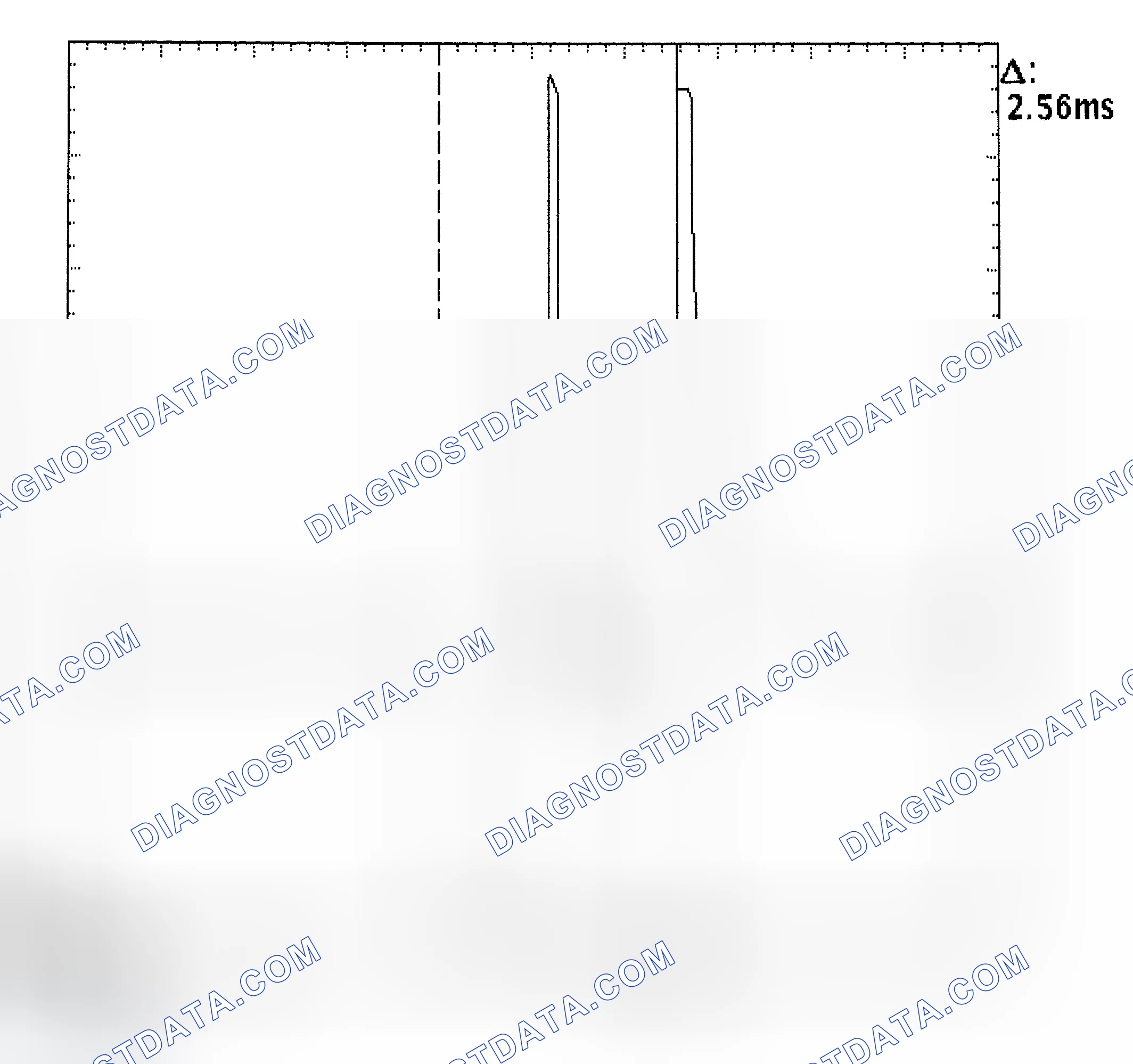 Scheme 27: Injector Bank - Known Good - Voltage Pattern