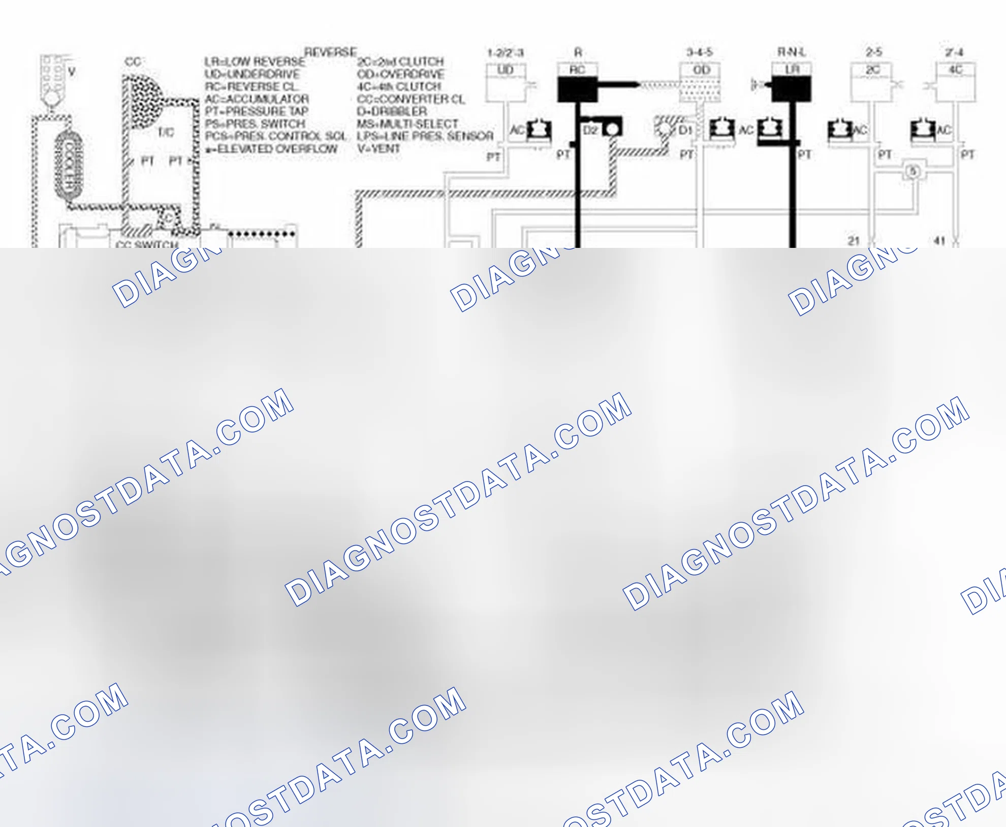 Scheme 157