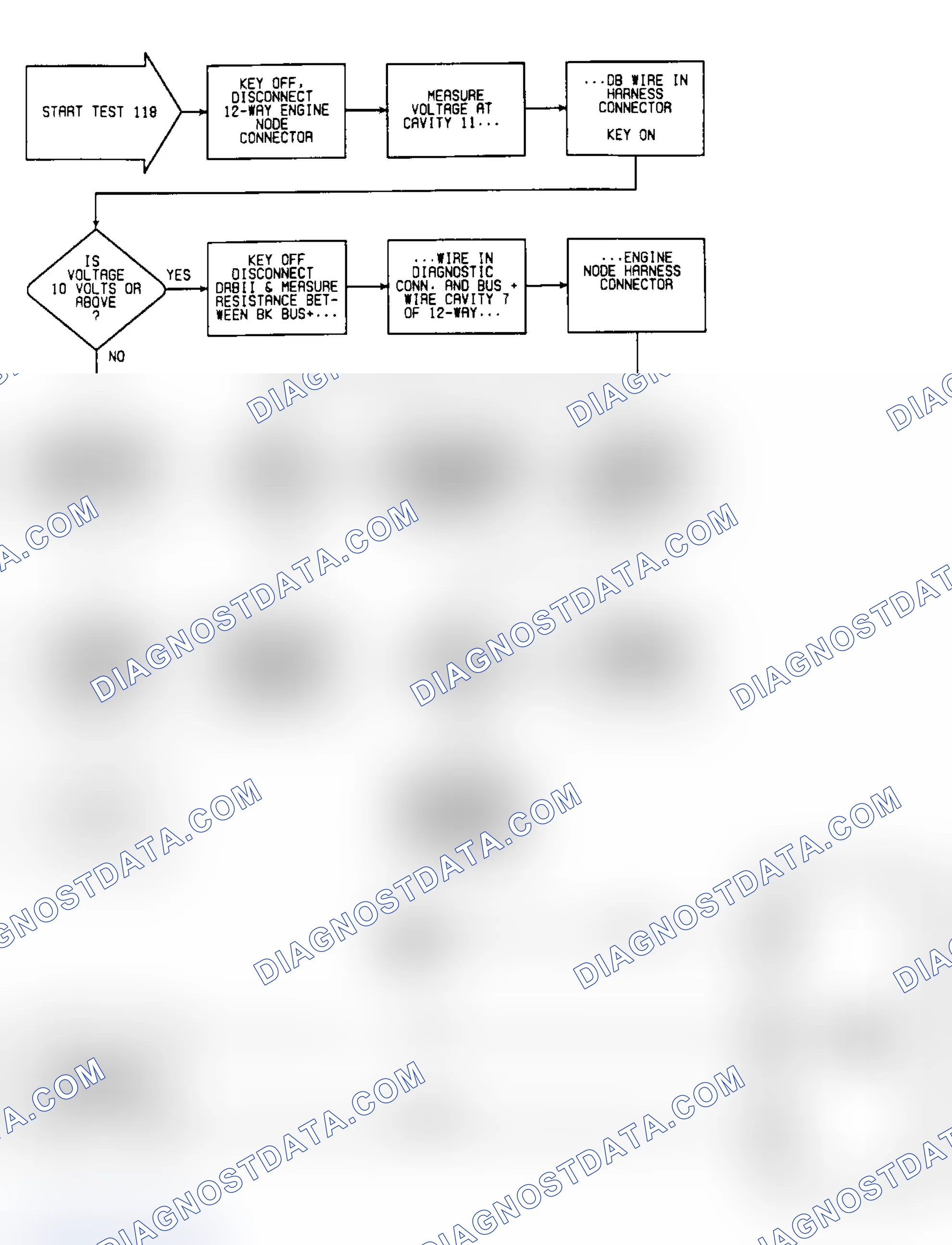Scheme 250: Test 118: Circuit Diagram & Flow Chart