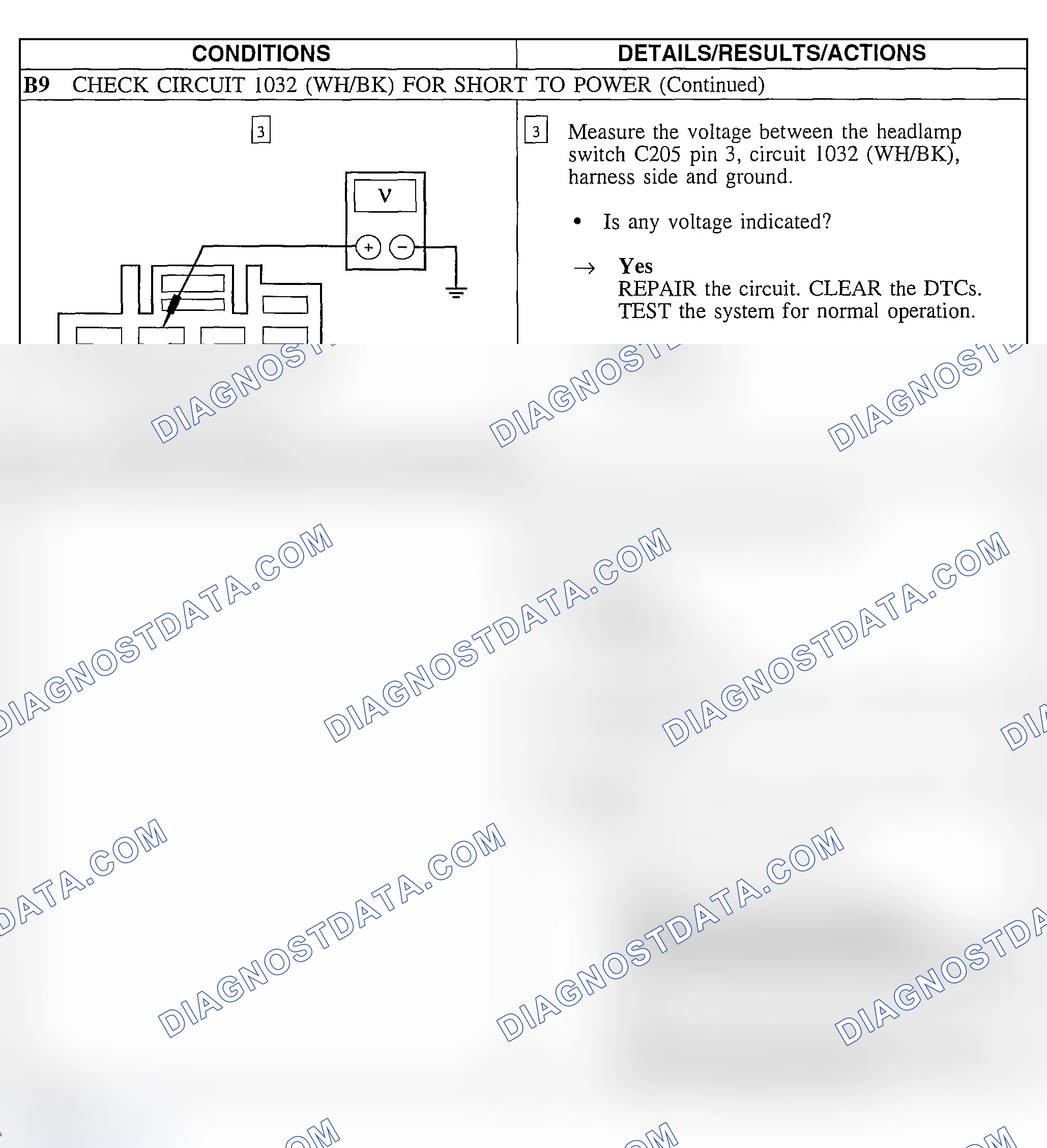 Scheme 12