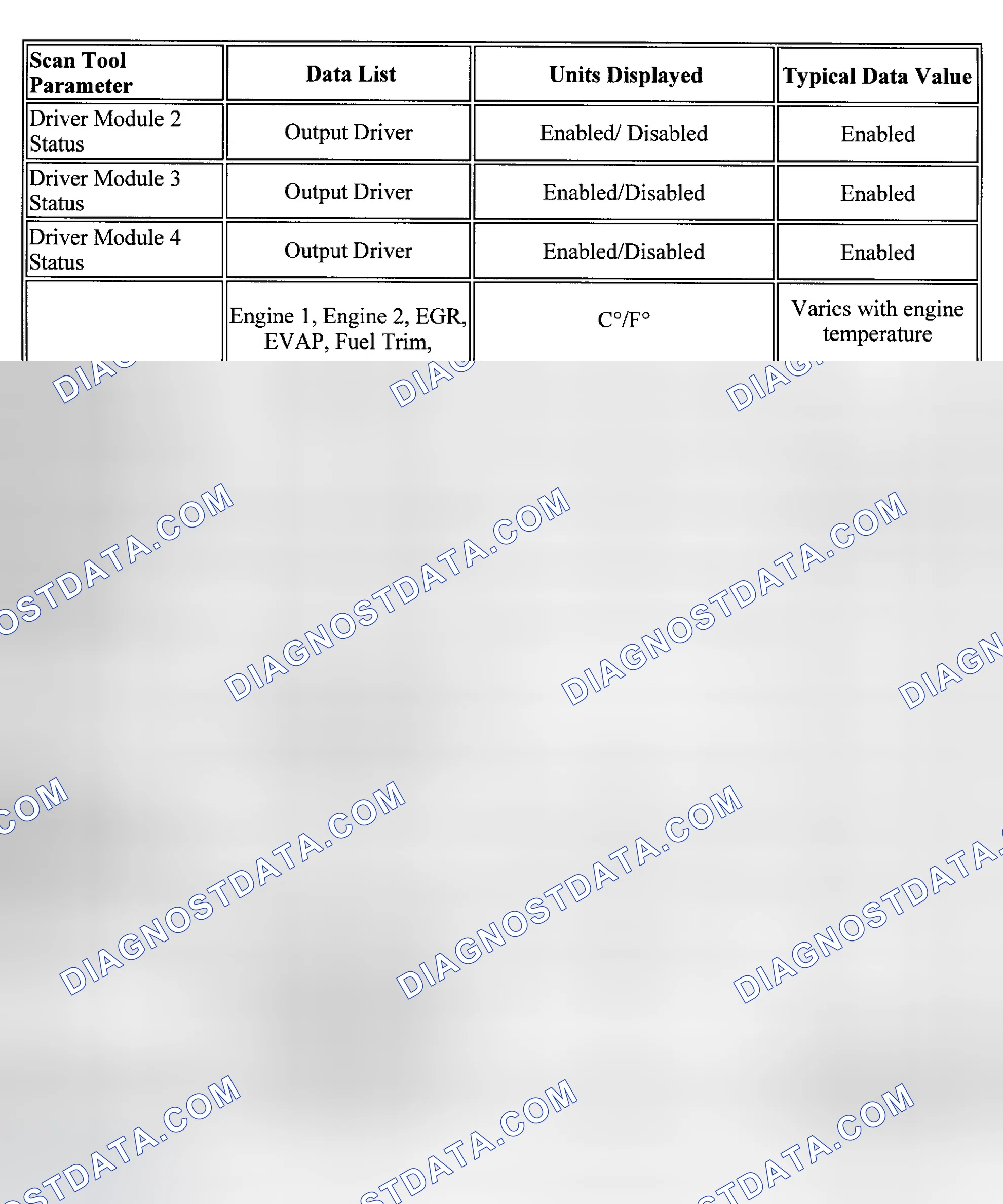 Scheme 3