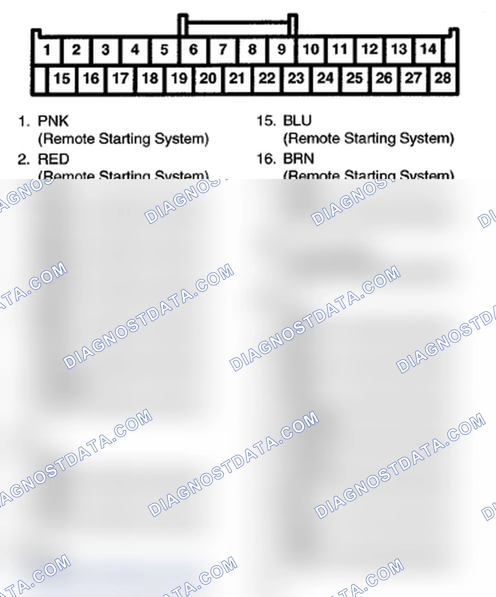 Scheme 980