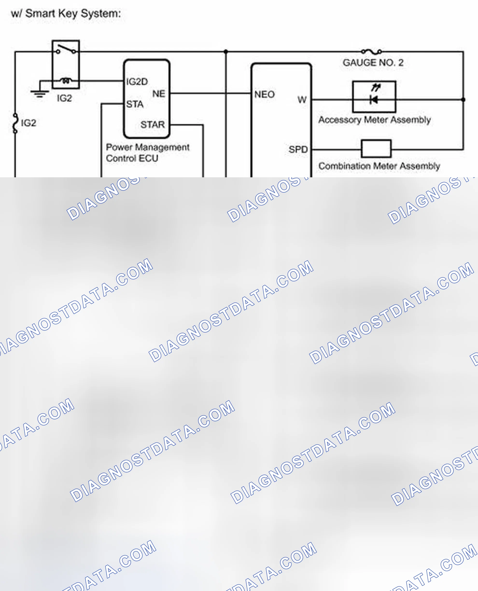 Scheme 68: SYSTEM DIAGRAM [08/2013 - ]