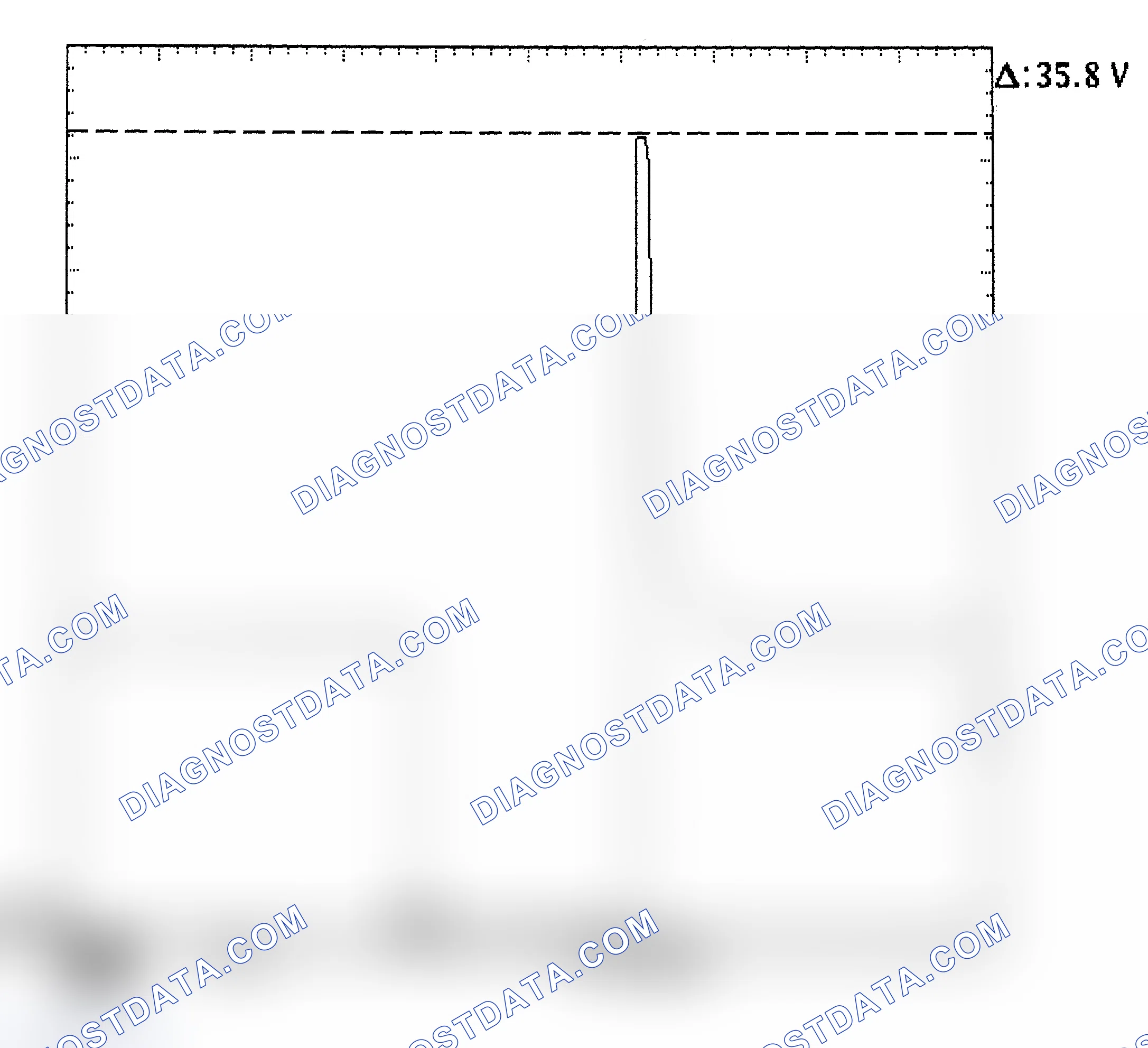 Scheme 28: Injector Bank - Known Good - Voltage Pattern