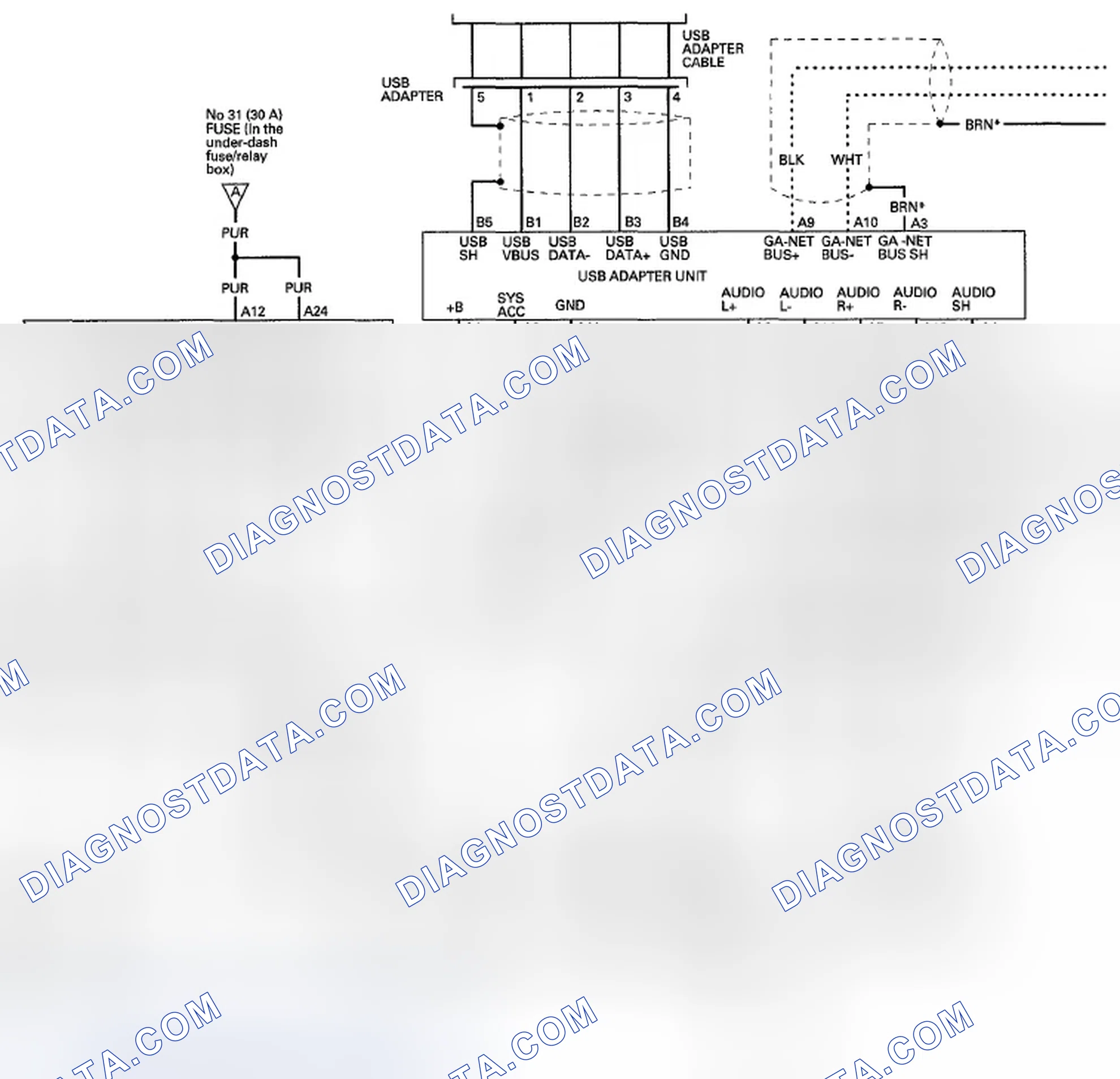 Scheme 30