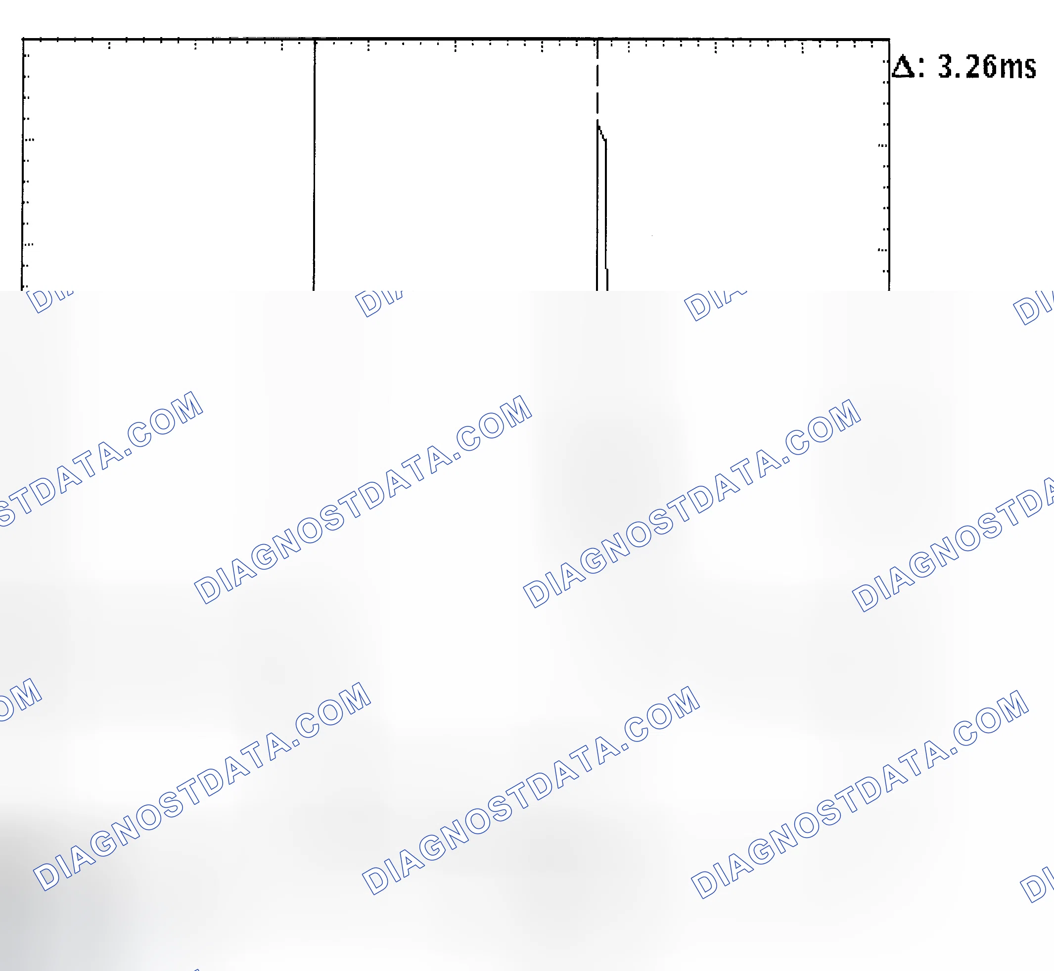 Scheme 22: Injector Bank - Known Good - Voltage Pattern