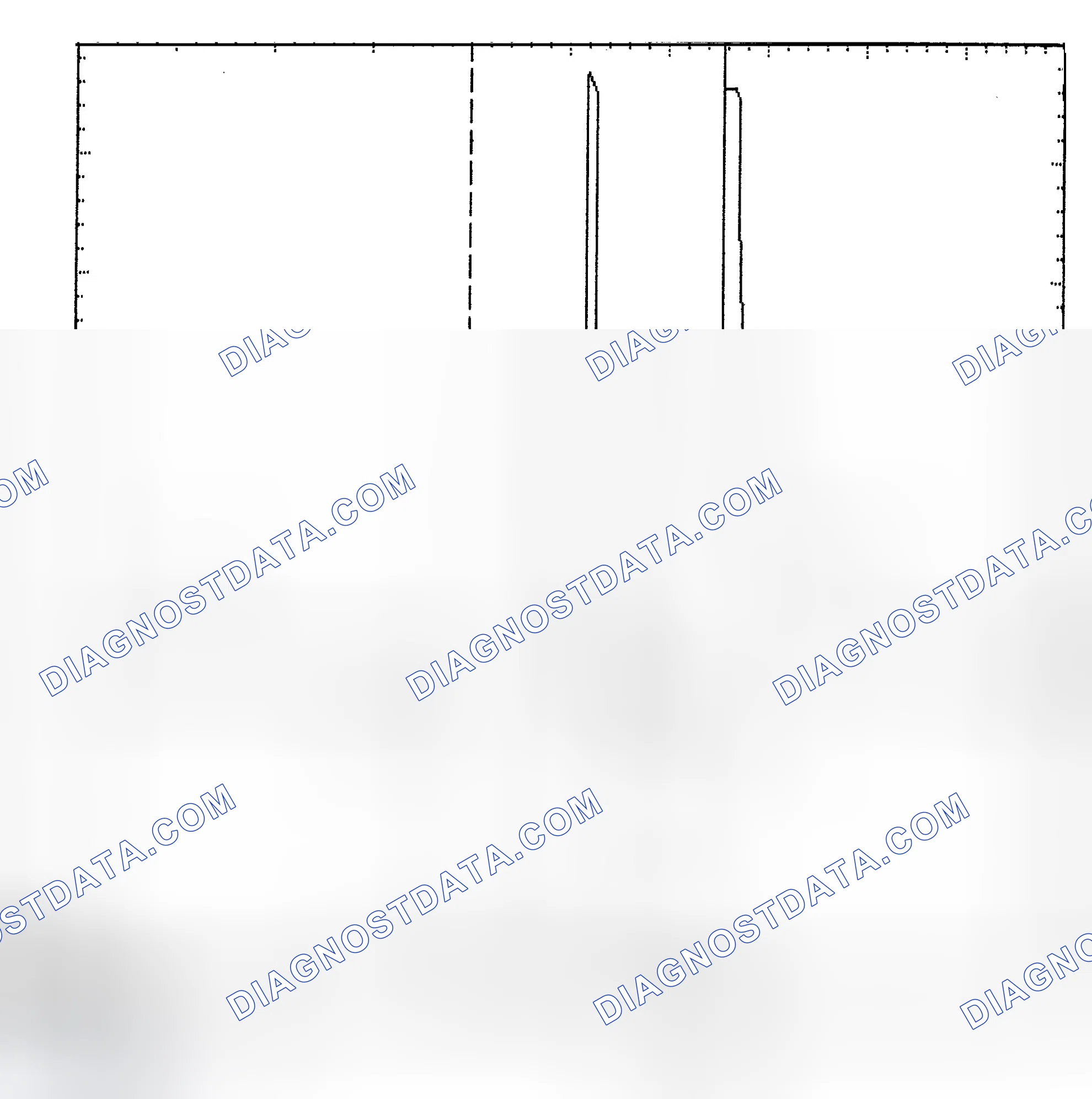 Scheme 6: Identifying Current Controlled Type Injector Pattern