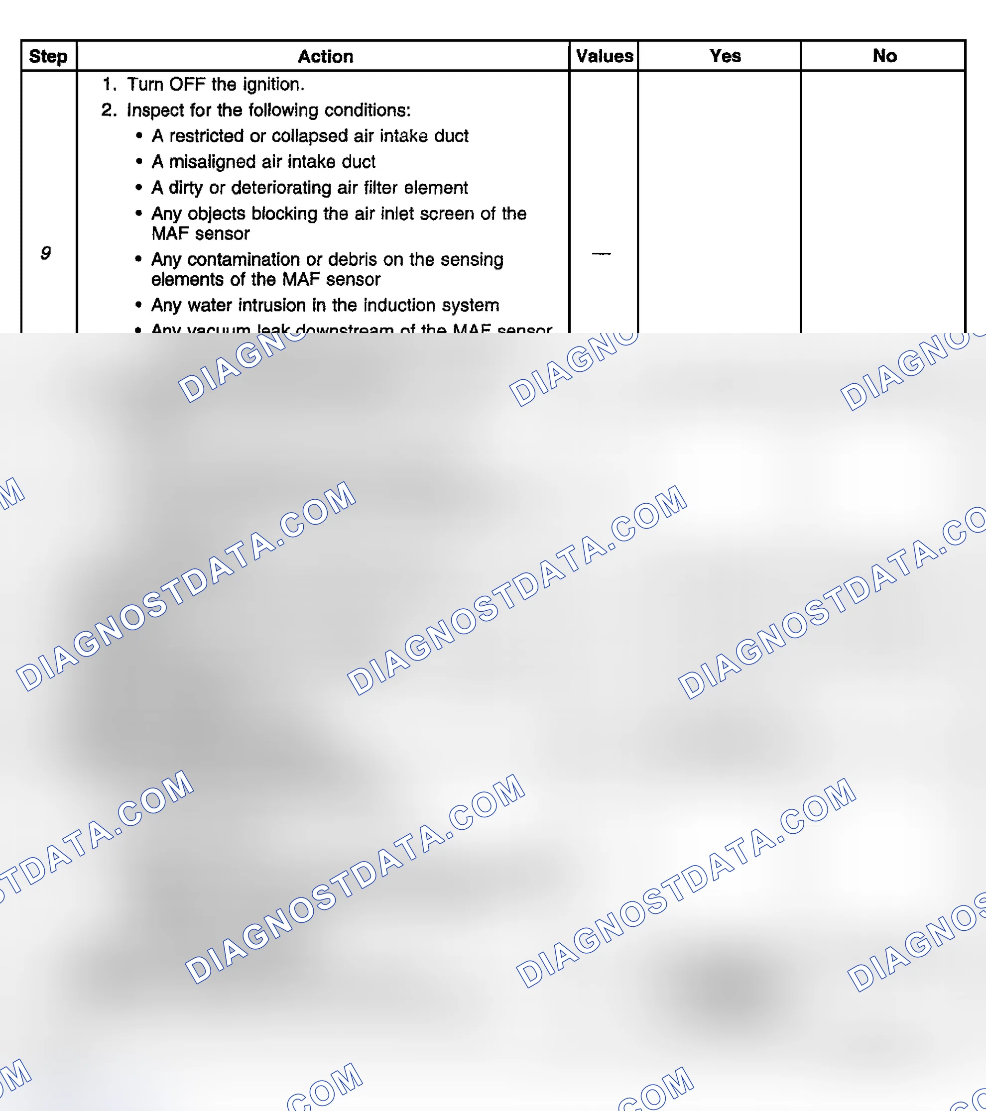 Scheme 499