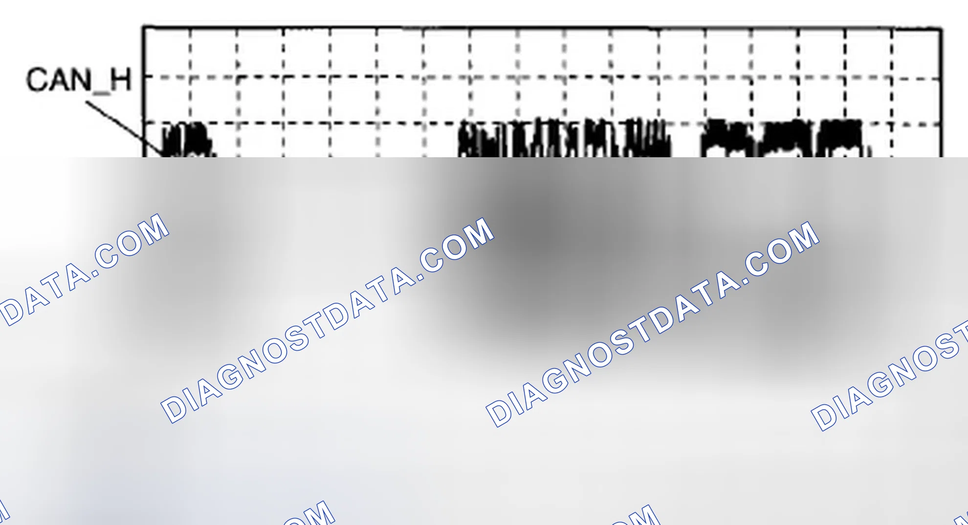 Scheme 10: HS-CAN Signal Waveform