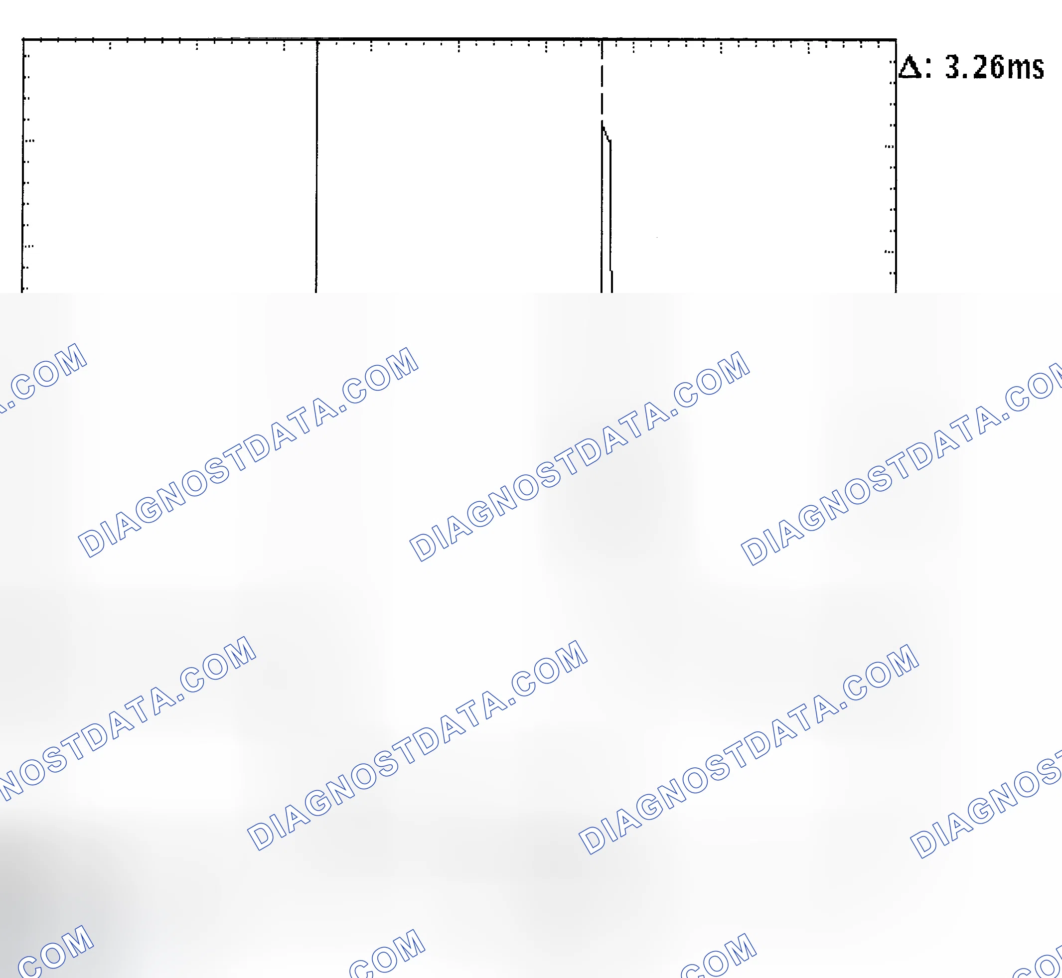 Scheme 22: Injector Bank - Known Good - Voltage Pattern
