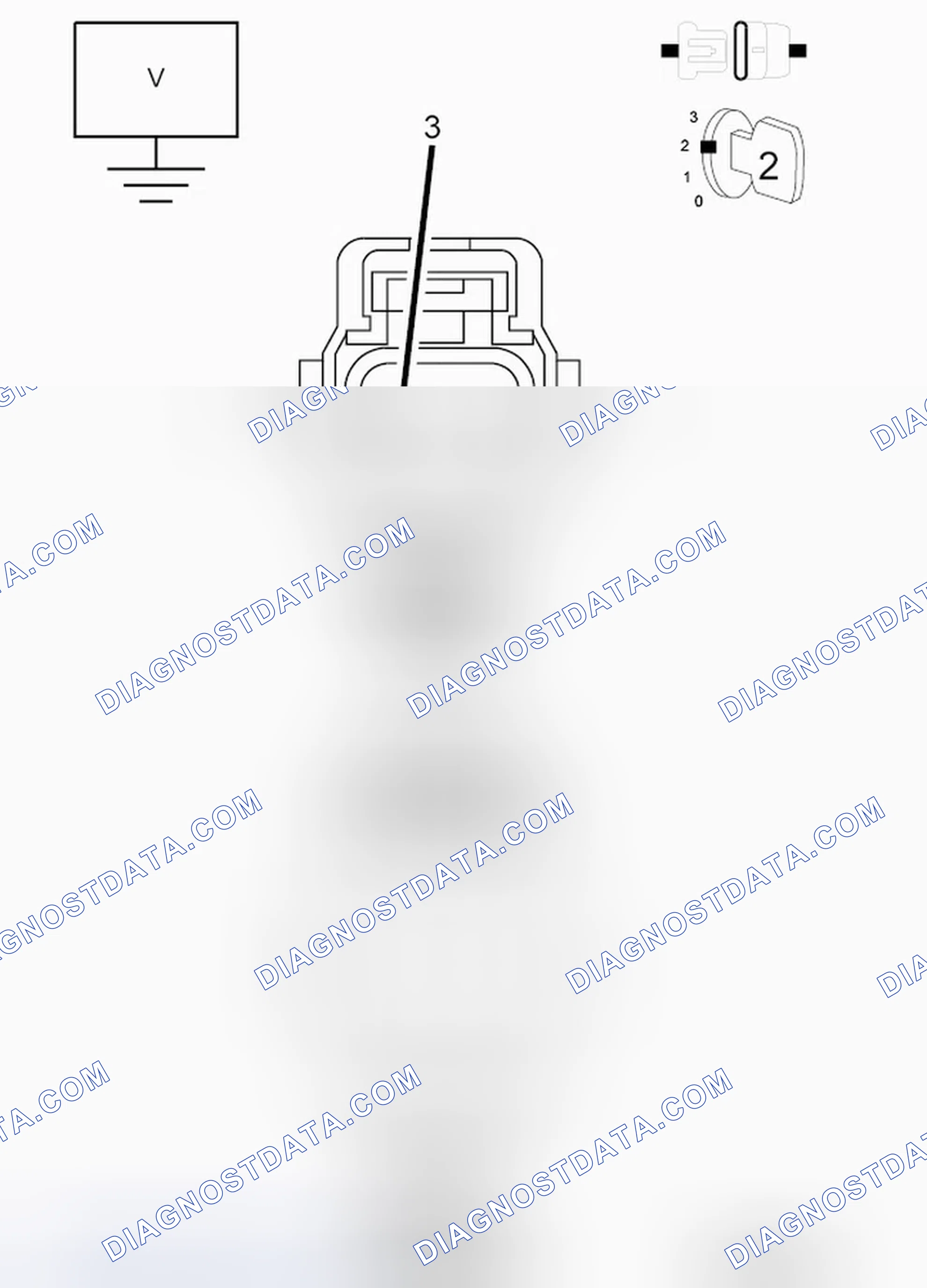 Scheme 106: Diagnostic Test