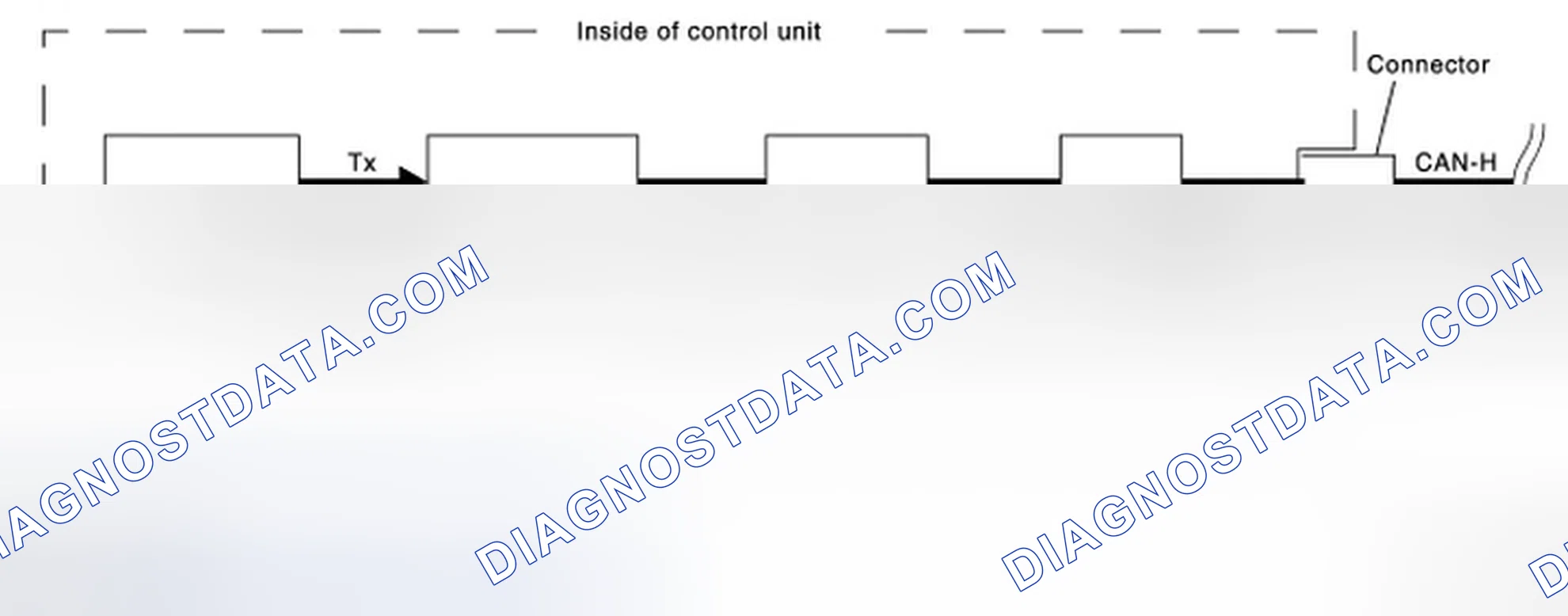 Scheme 25: CAN COMMUNICATION SYSTEM: CAN Communication Control Circuit