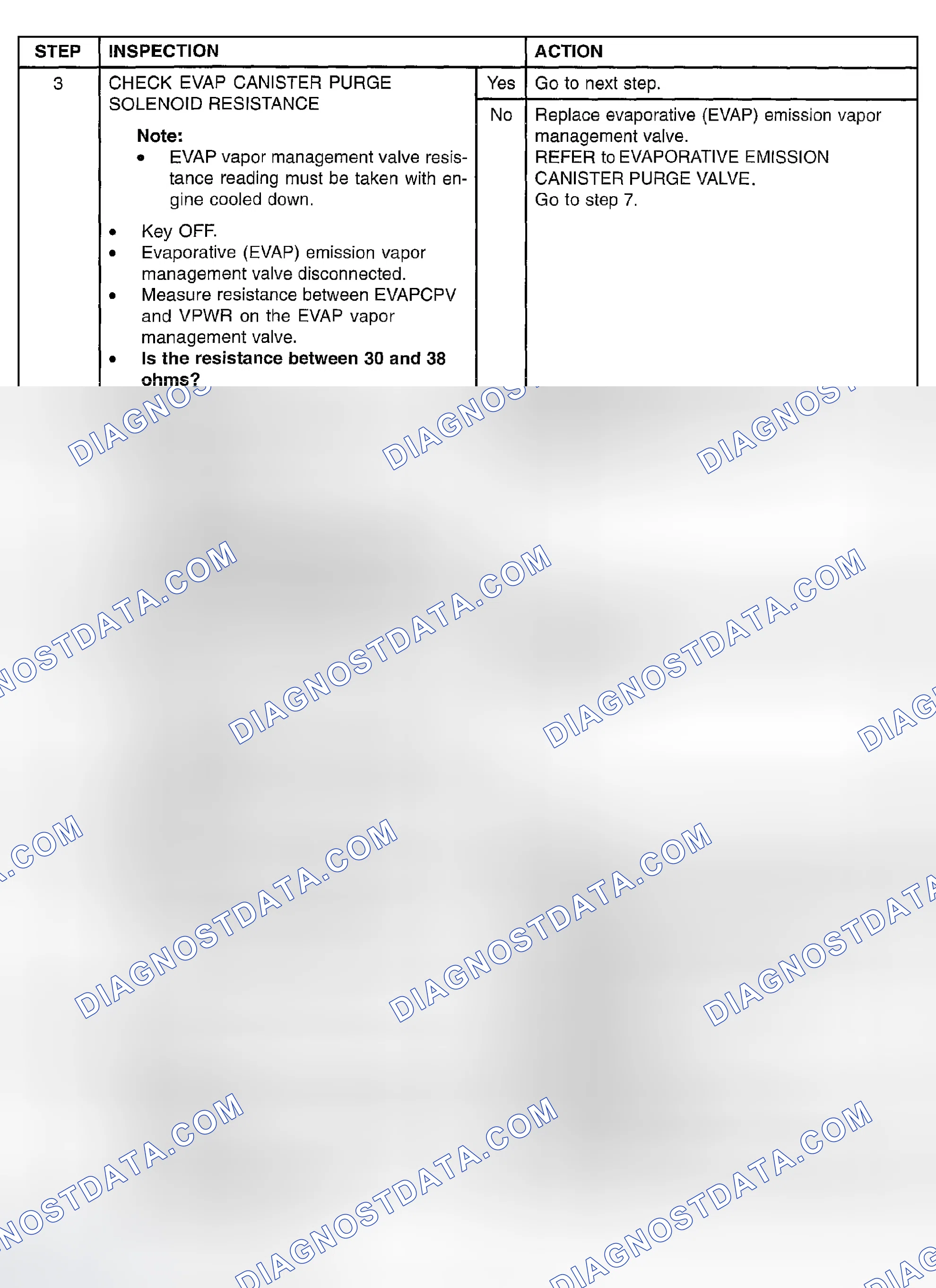 Scheme 311