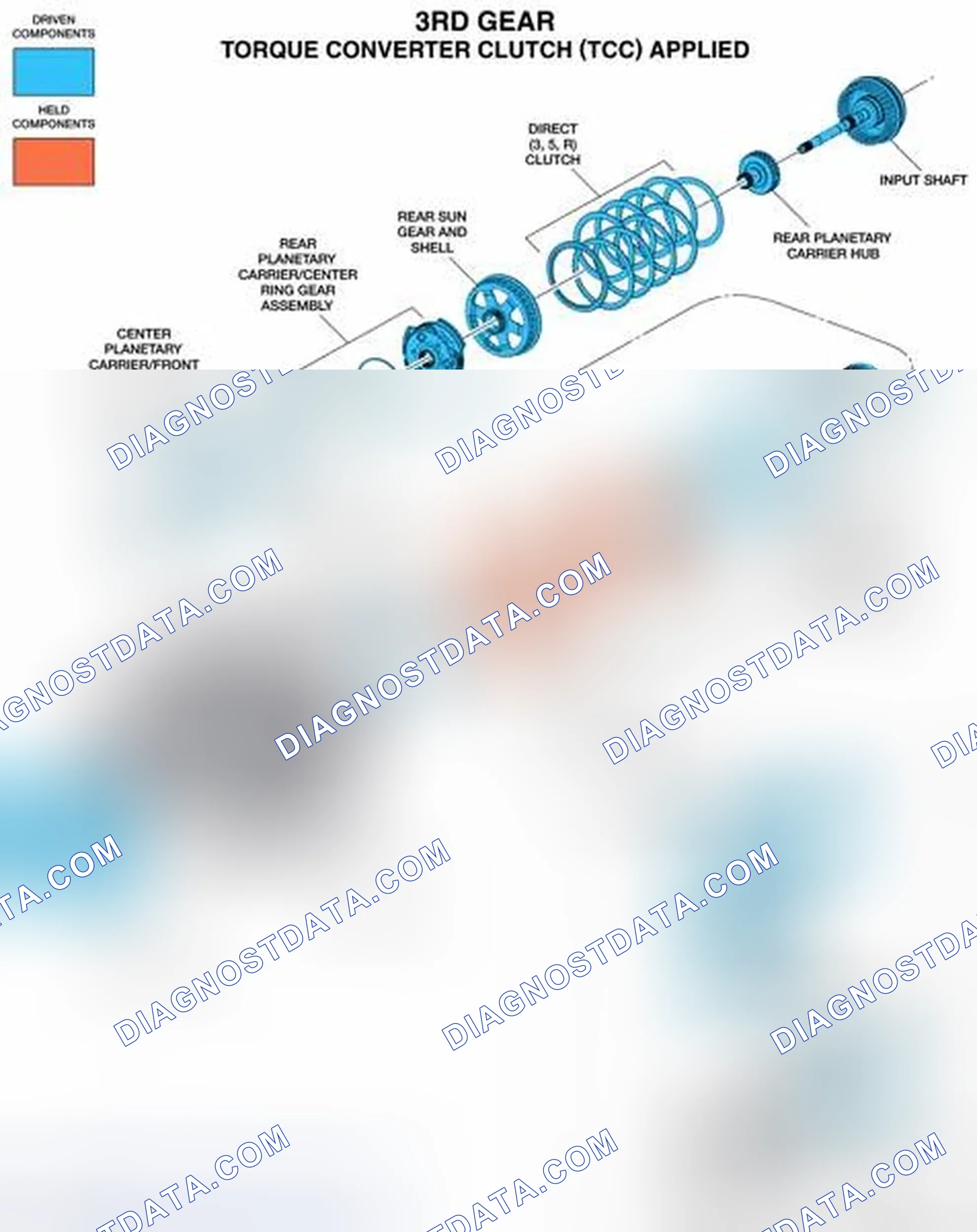 Scheme 37