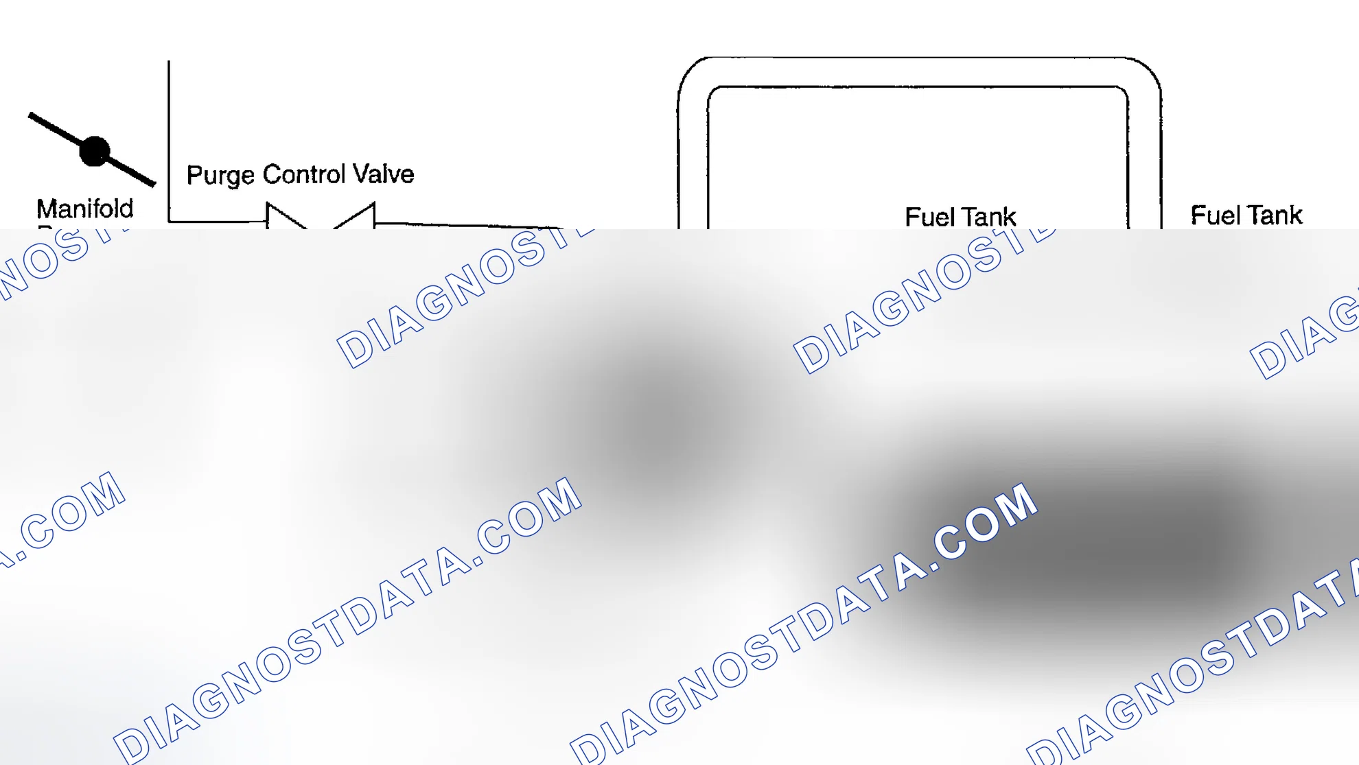 Scheme 121: EVAP SYSTEM MONITORING: LEAKAGE DETECTION