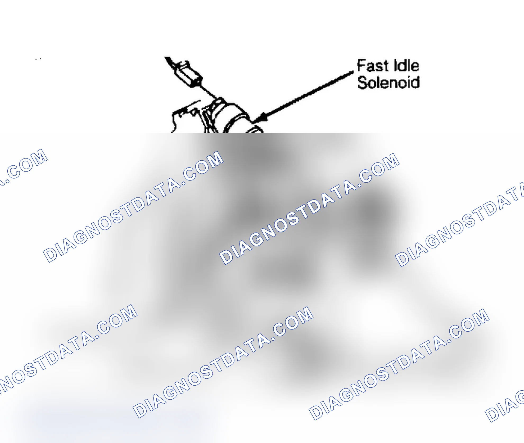 Scheme 15: IDLE SPEED (RPM)