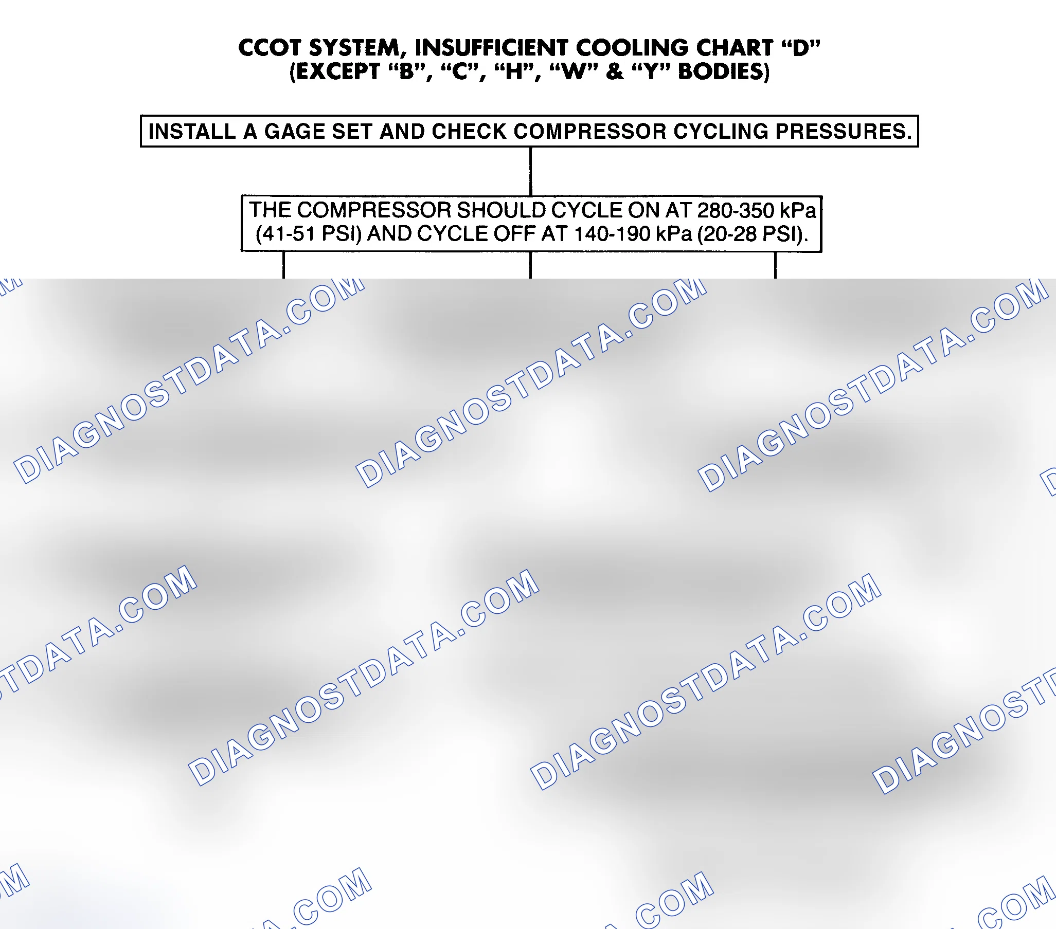 Scheme 4
