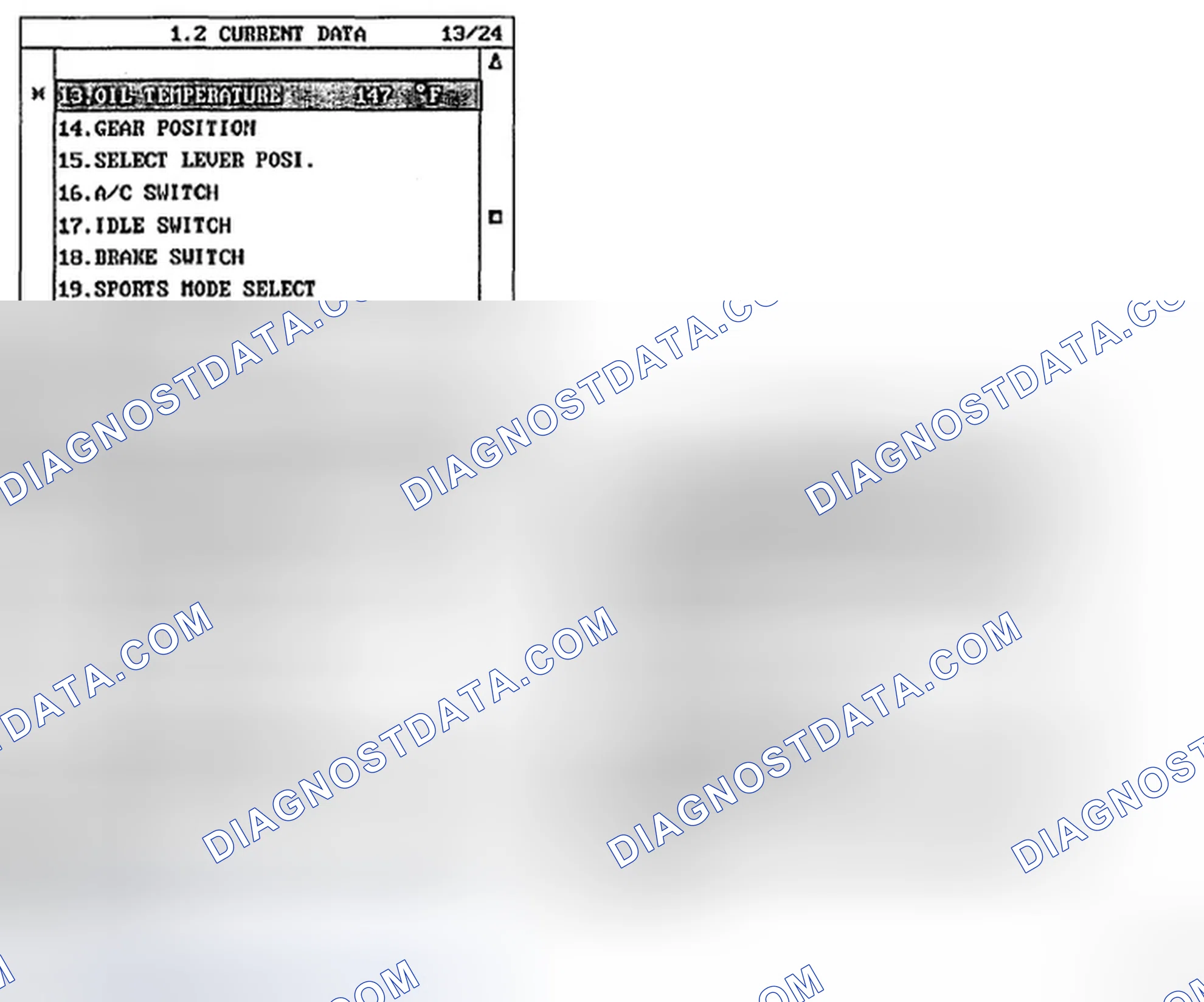Scheme 1: MONITOR SCANTOOL DATA