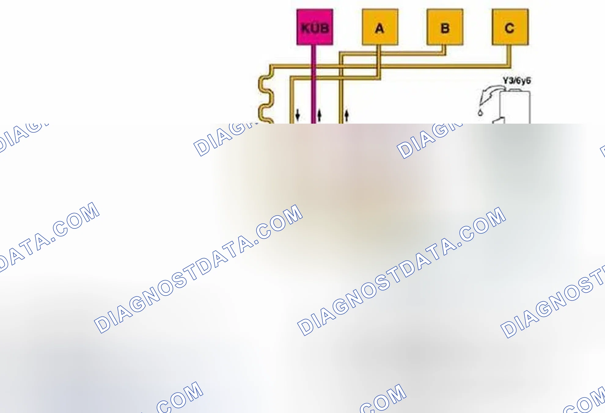 Scheme 17: Identifying Torque Converter Lockup Clutch Regulating Valve Function