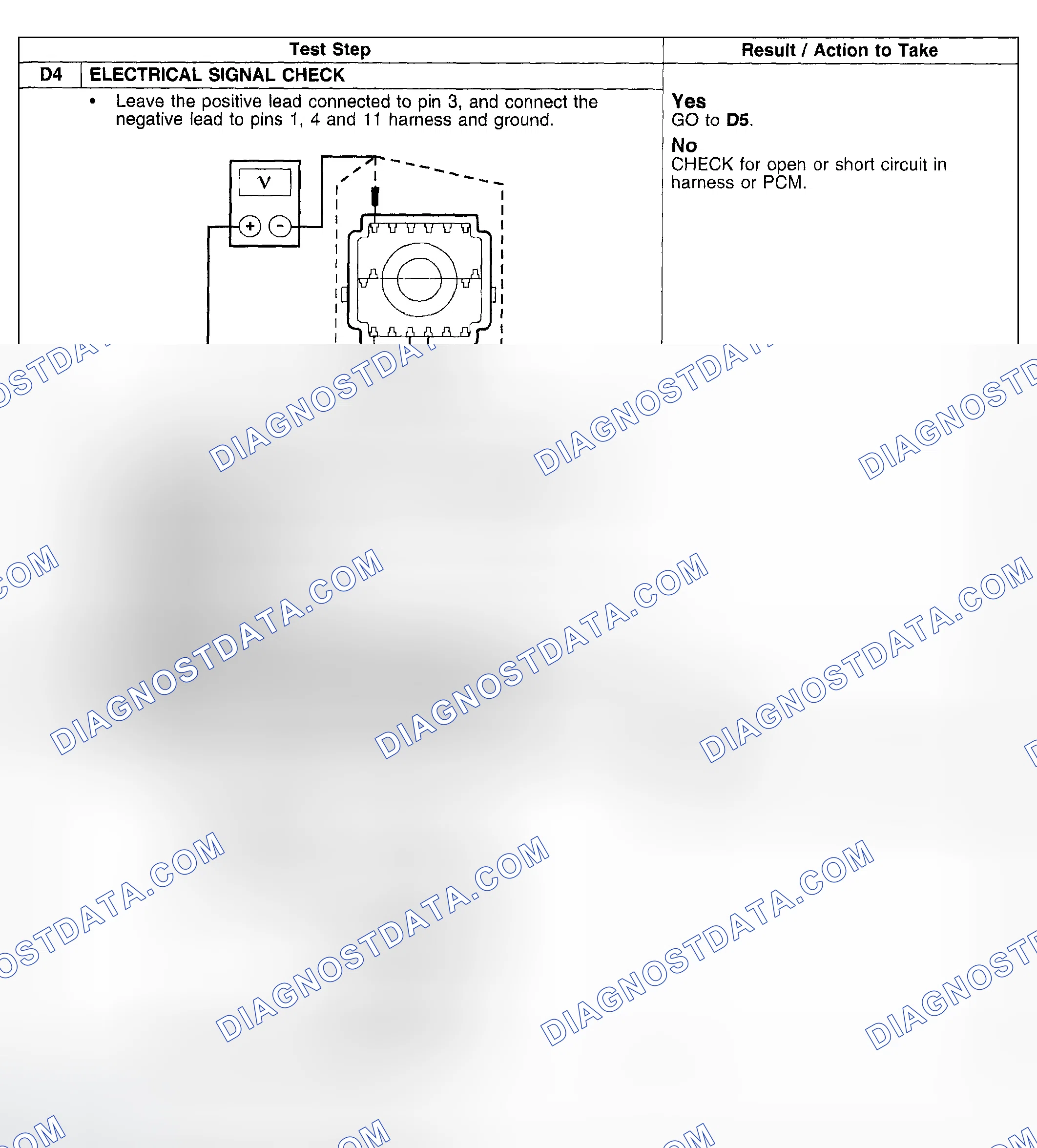 Scheme 451