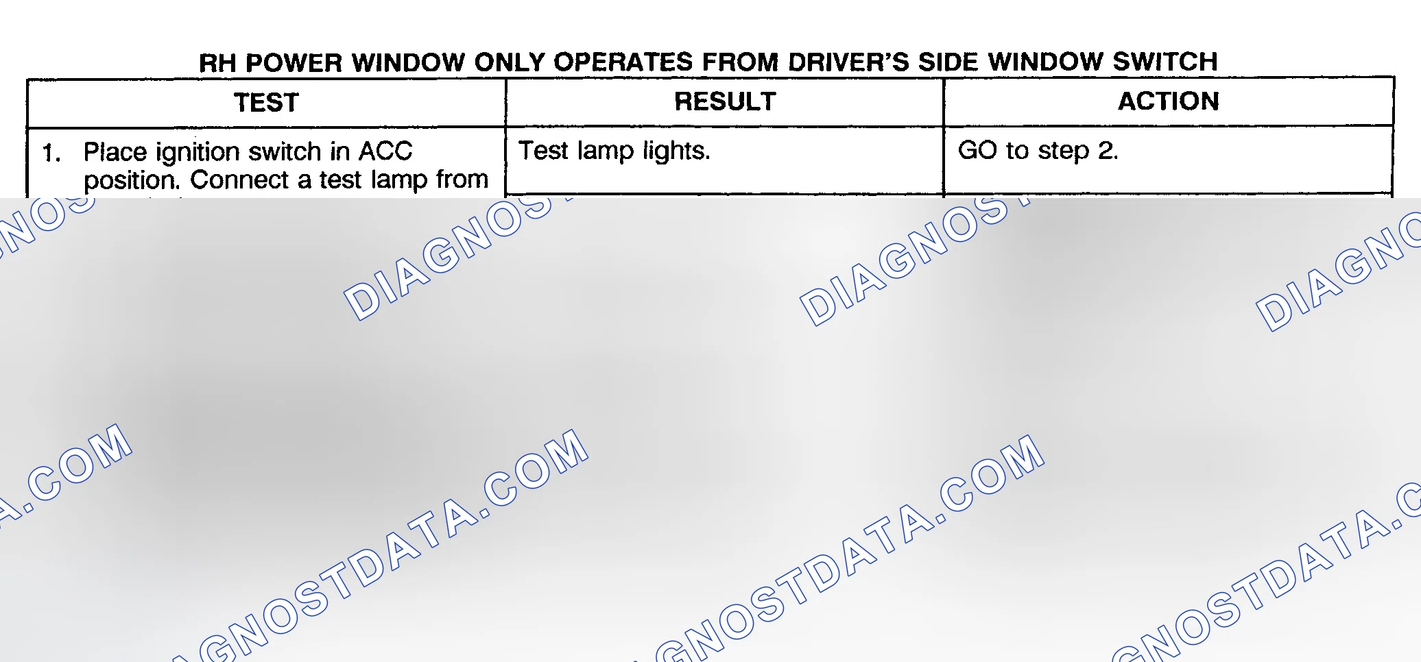 Scheme 4: TEST C: POWER WINDOW RIGHT ONLY OPERATES FROM DRIVER'S SIDE WINDOW SWITCH - PICKUP