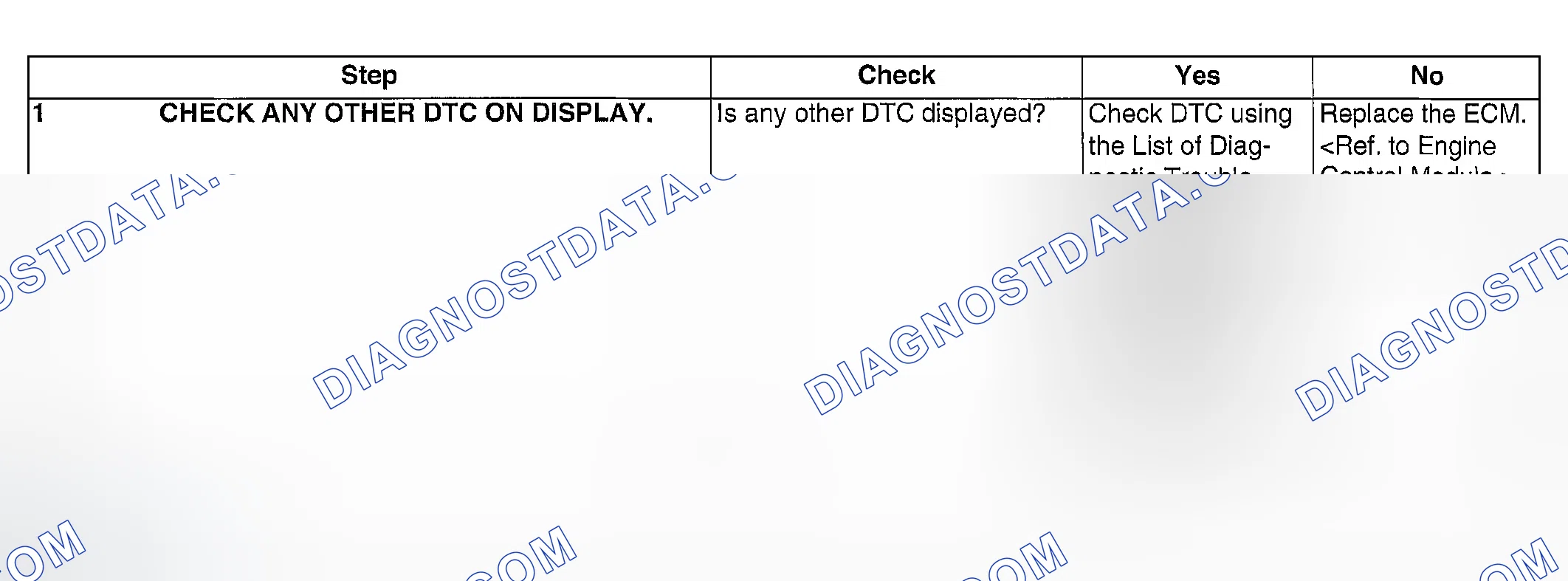 Scheme 1059: DIAGNOSTIC PROCEDURE