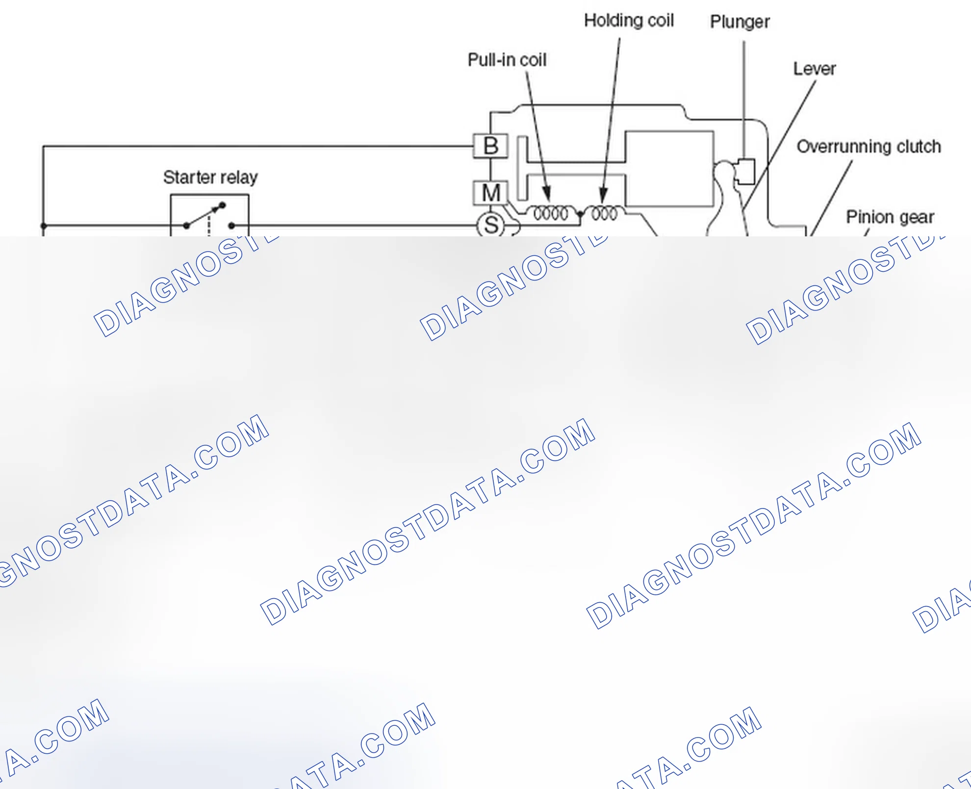Scheme 1: GENERAL INFORMATION