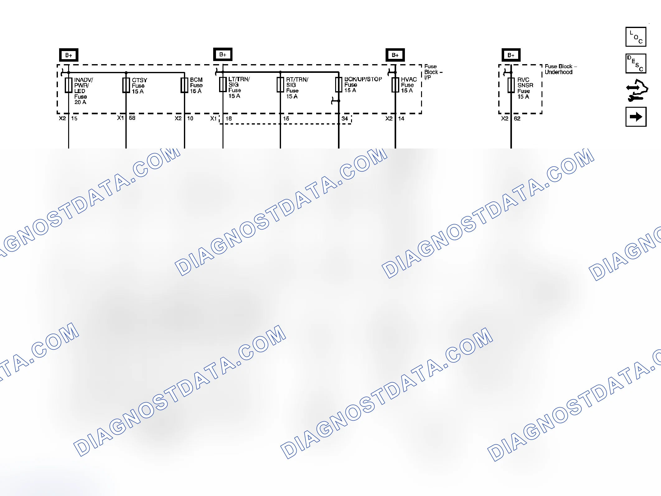 Scheme 5: Body Control System Schematics
