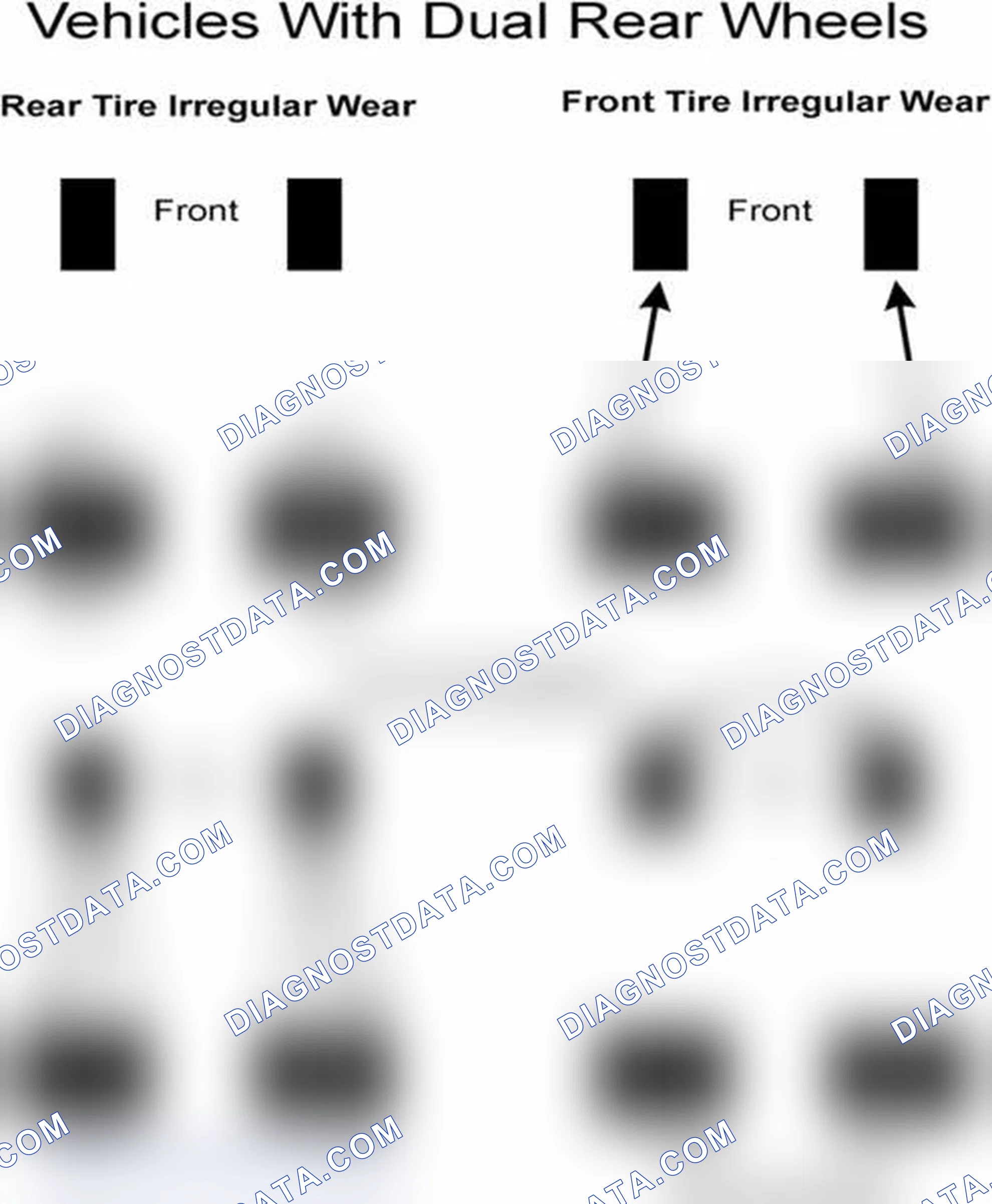 Scheme 30: Popular Tire Rotation Patterns - With Dual Rear Wheels