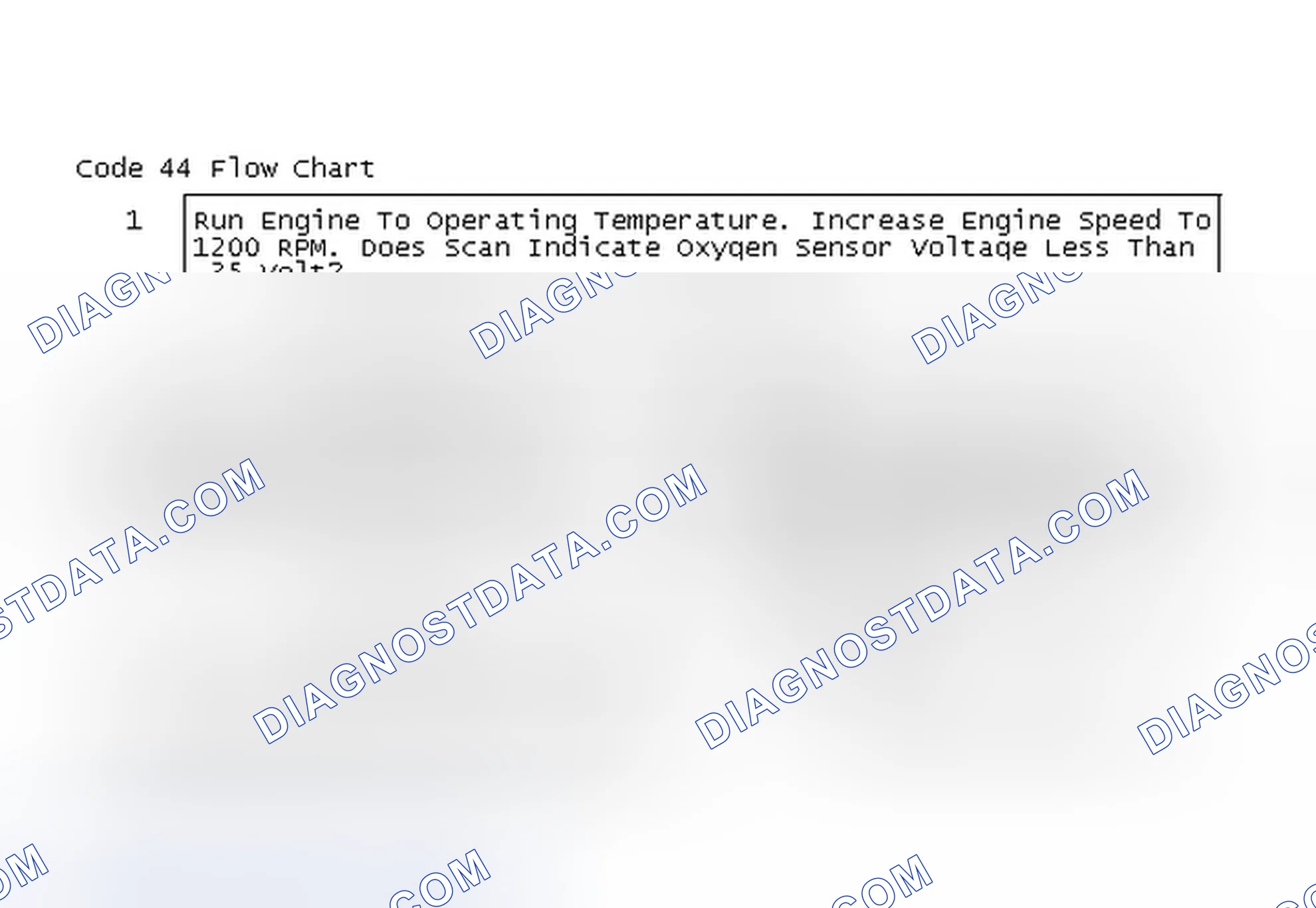 Scheme 98: Code 44 Flow Chart