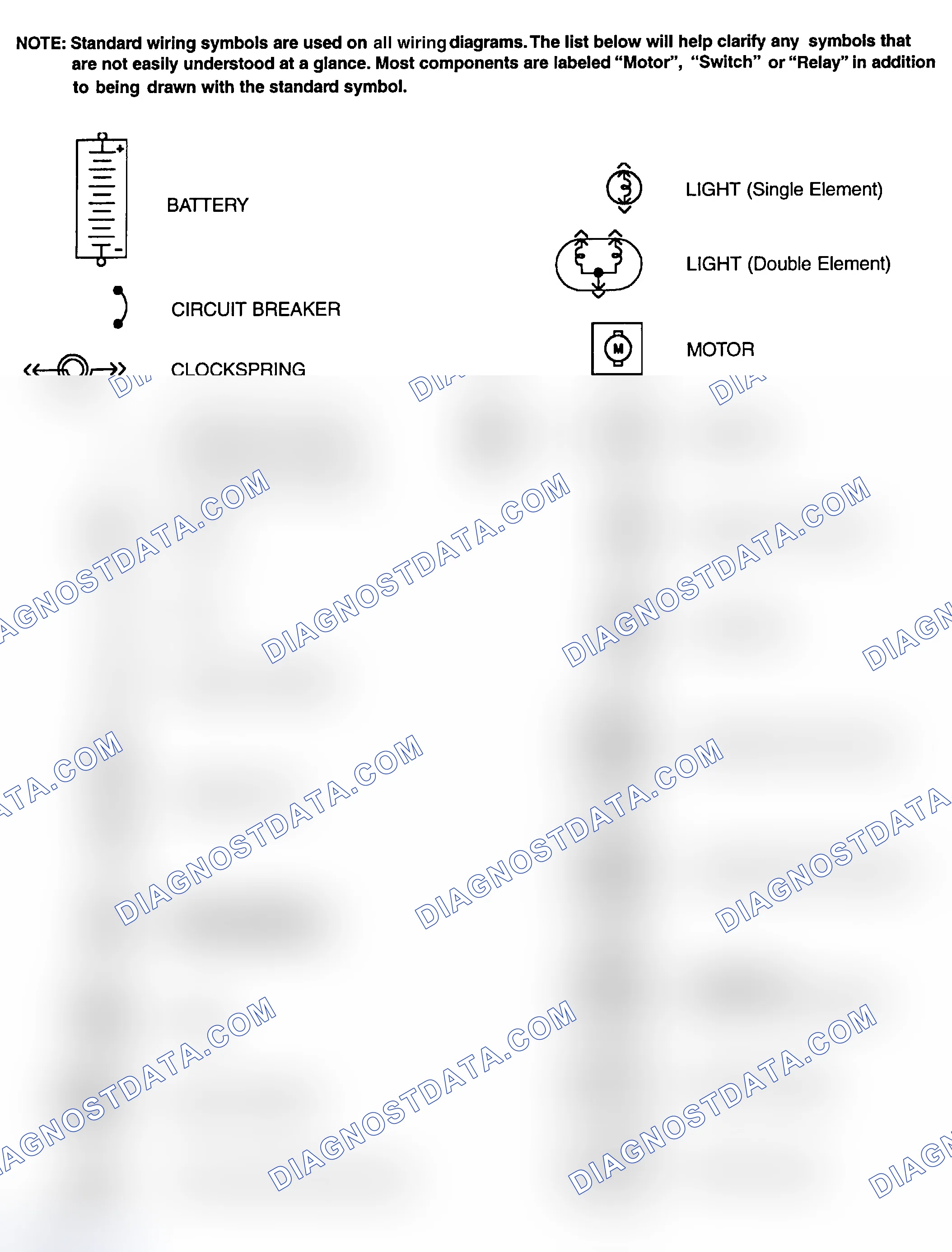 Scheme 1: Identifying Standard Wiring Diagram Symbols
