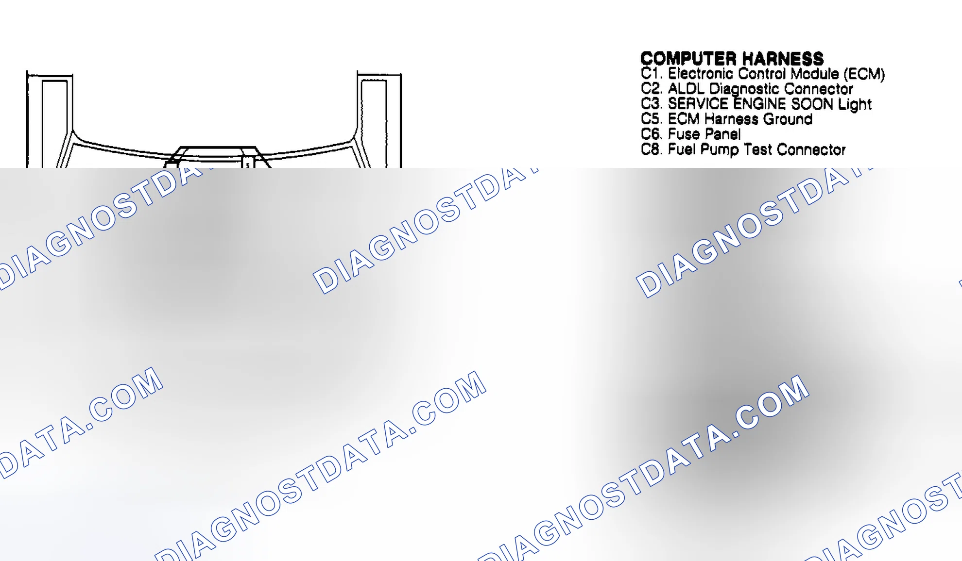 Scheme 101: COMPONENT LOCATIONS
