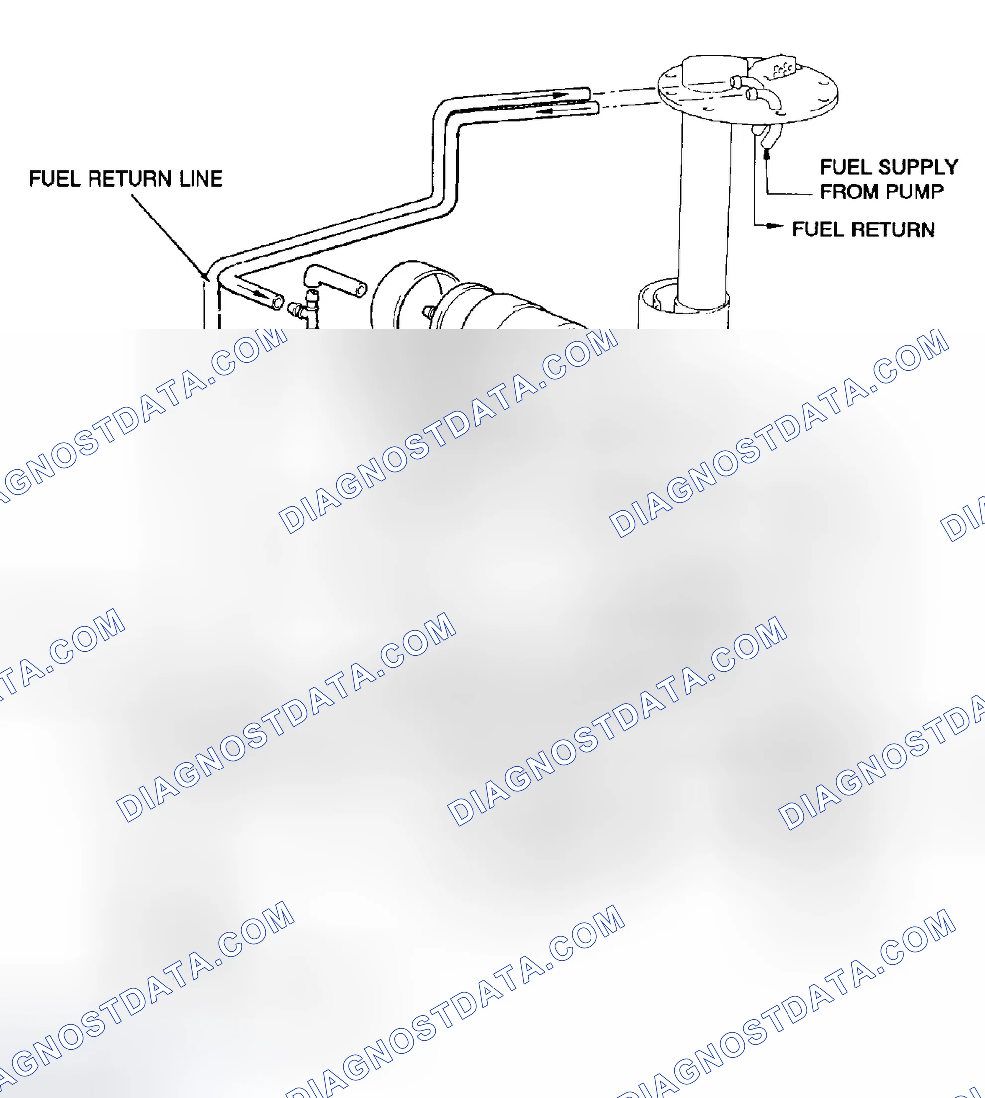 Scheme 29: Fuel System - E32 with M60
