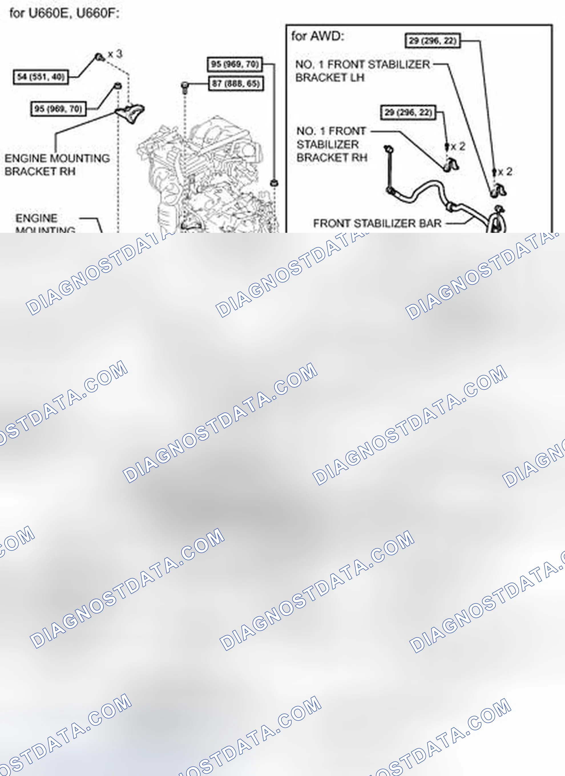 Scheme 170: ILLUSTRATION
