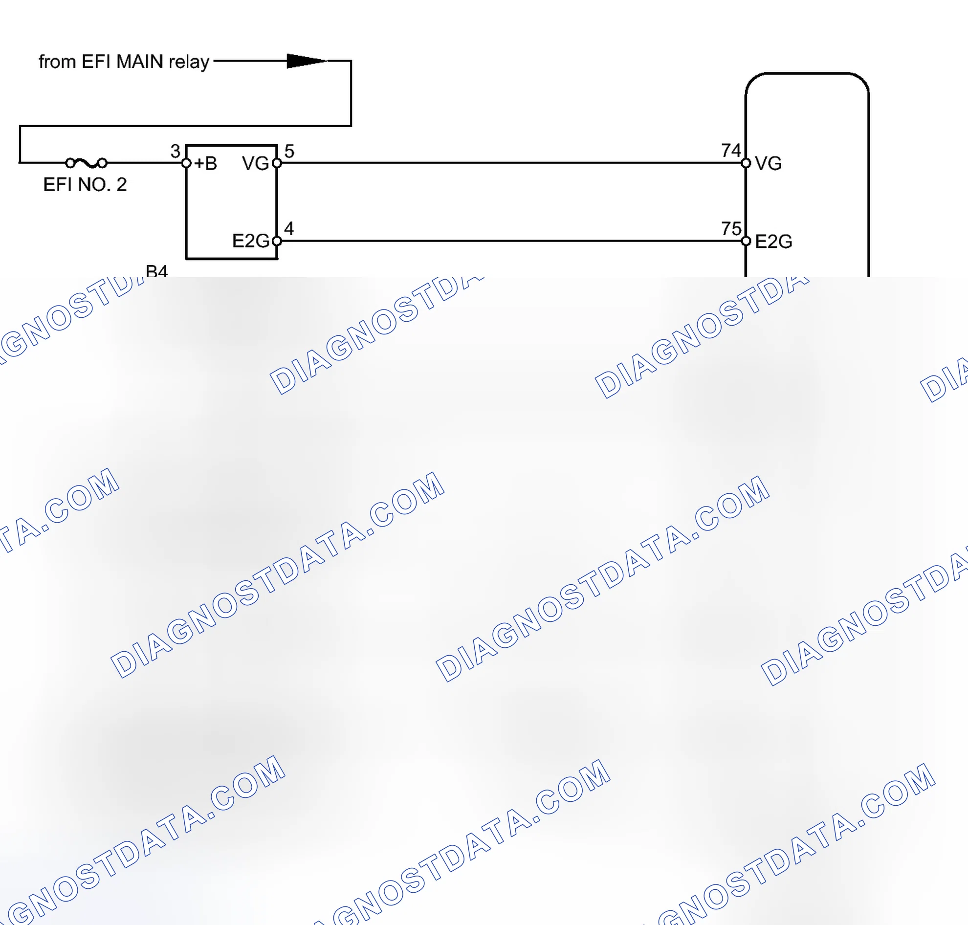Scheme 454