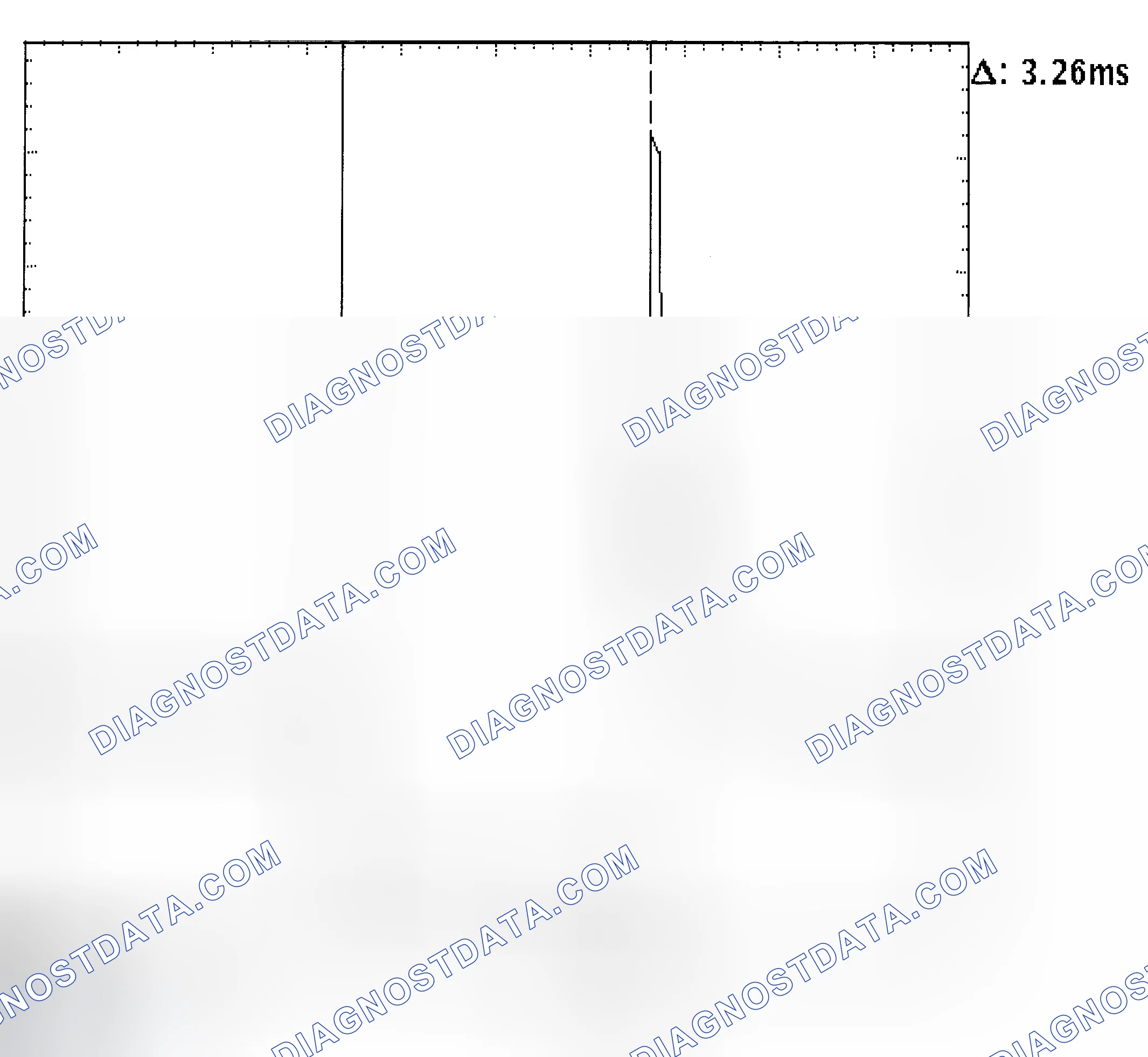 Scheme 22: Injector Bank - Known Good - Voltage Pattern