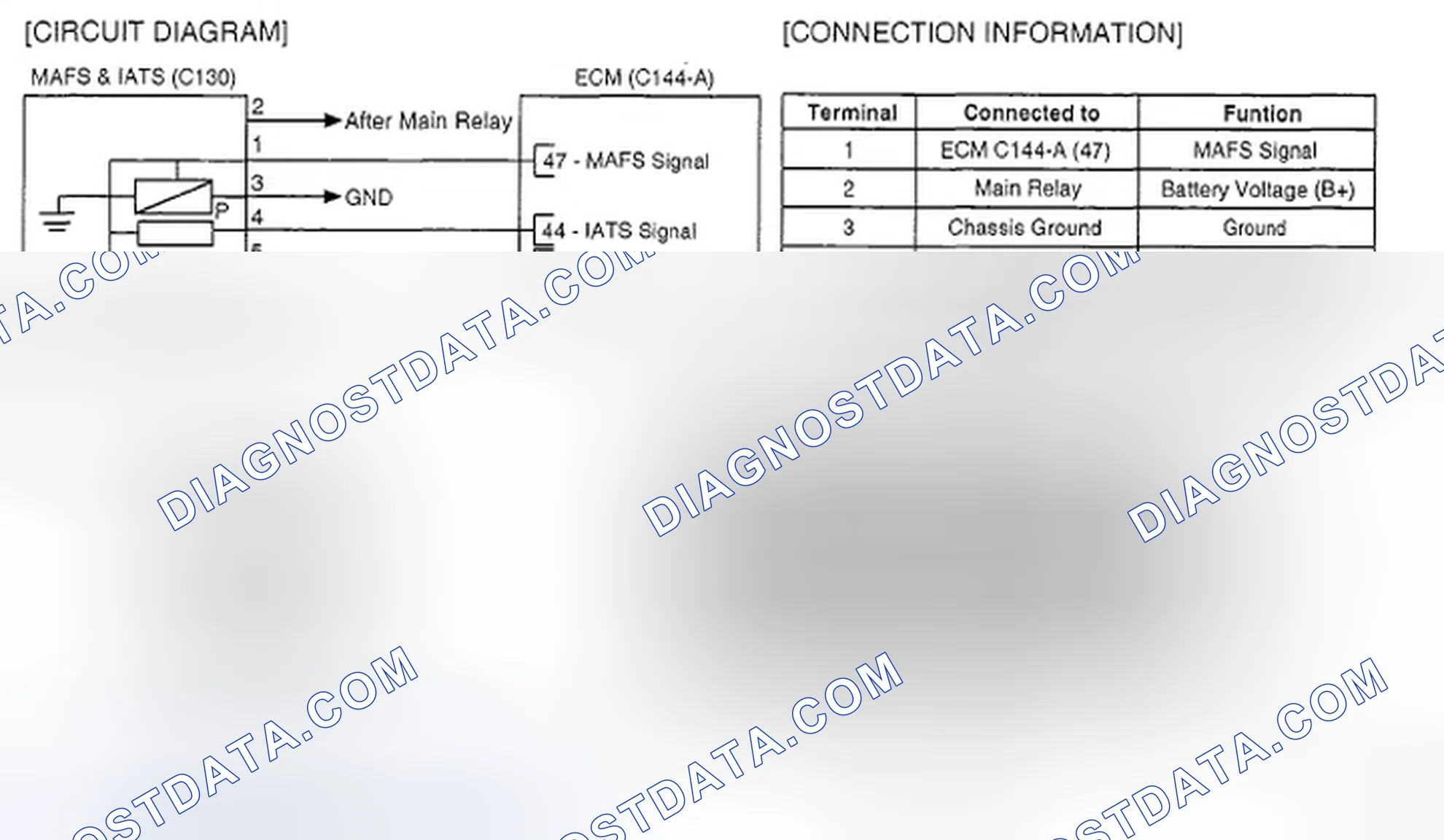 Scheme 27: SCHEMATIC DIAGRAM