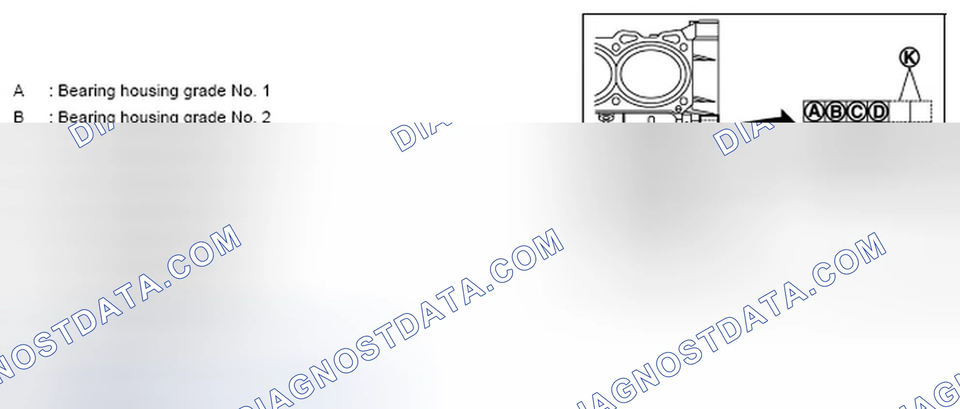 Scheme 595: WHEN NEW CYLINDER BLOCK AND CRANKSHAFT ARE USED