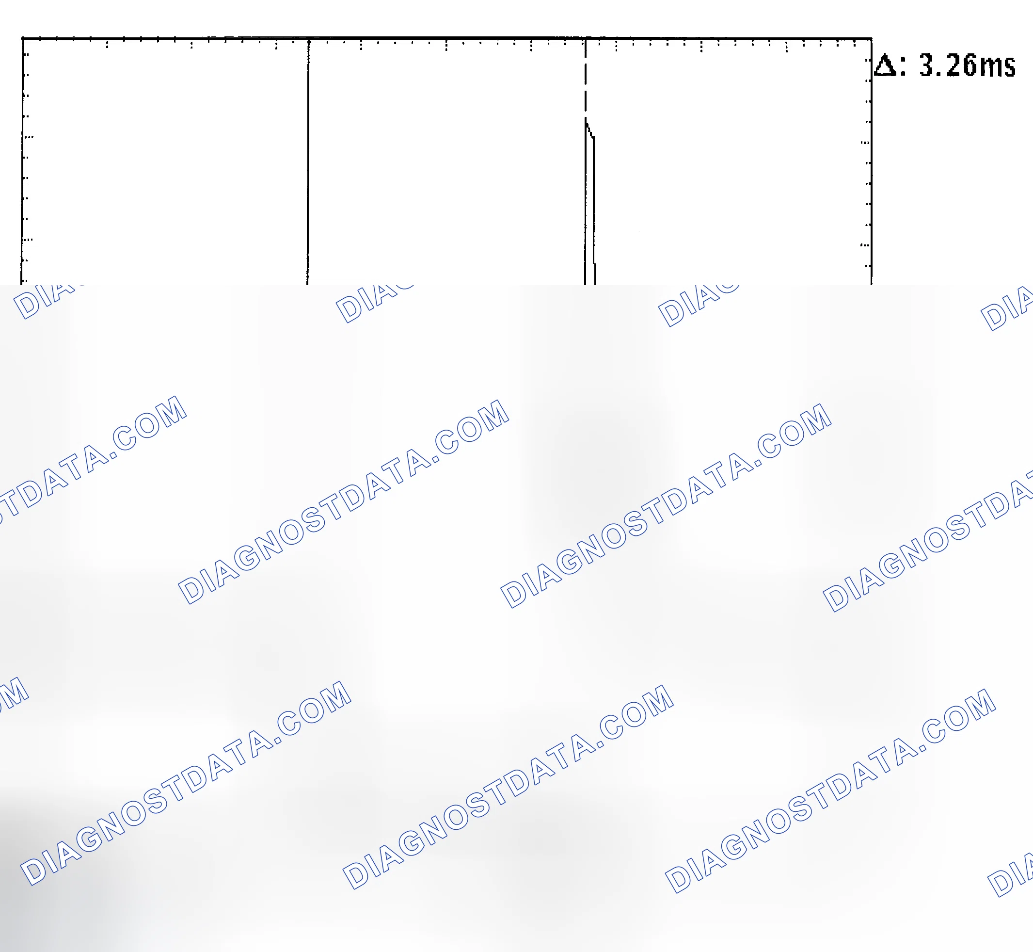 Scheme 22: Injector Bank - Known Good - Voltage Pattern