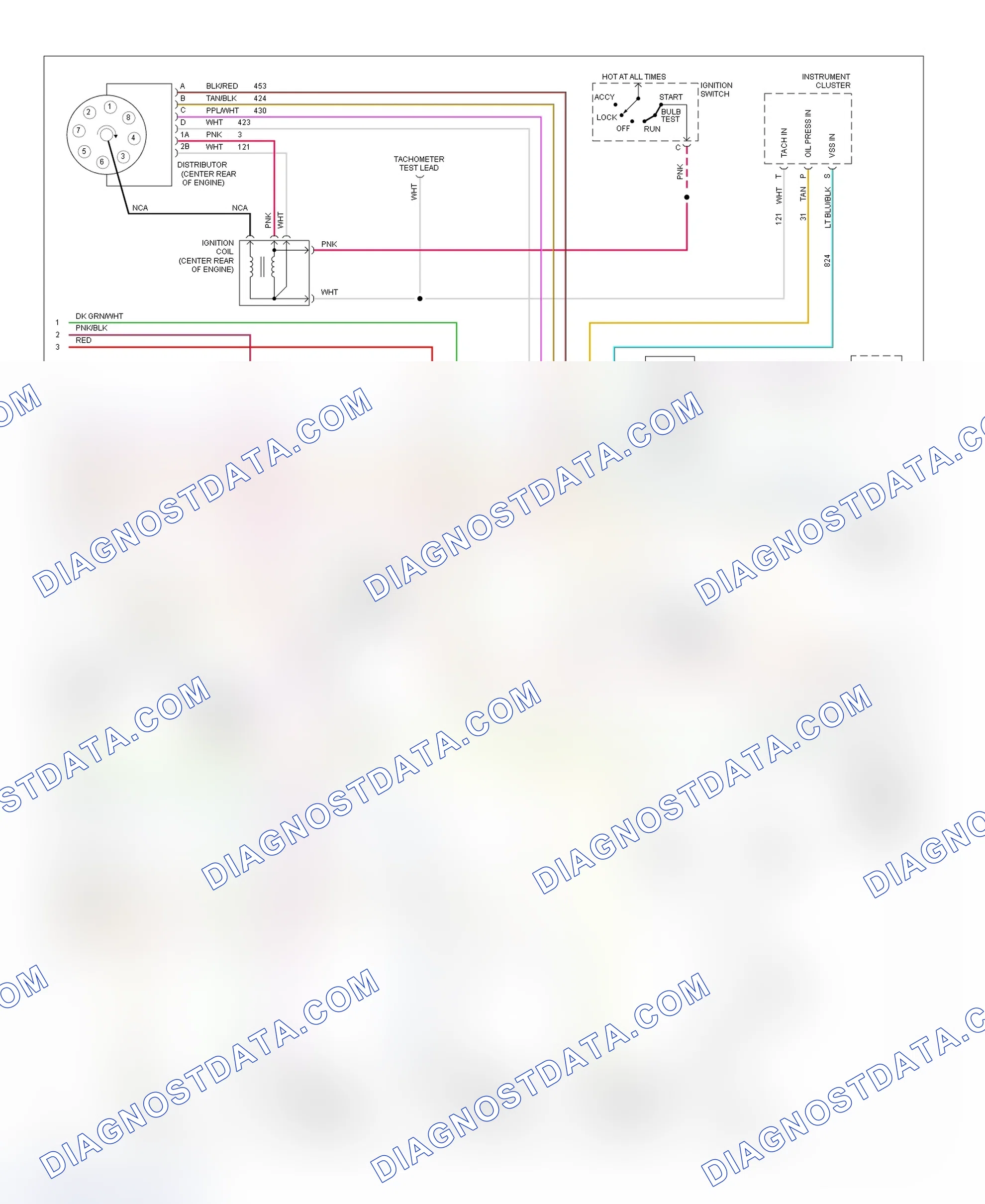 Scheme 28: Wiring Diagram (Blazer, Pickup, Sierra, Suburban & Yukon - 5.0L & 5.7L With M/T - 2 Of 2)