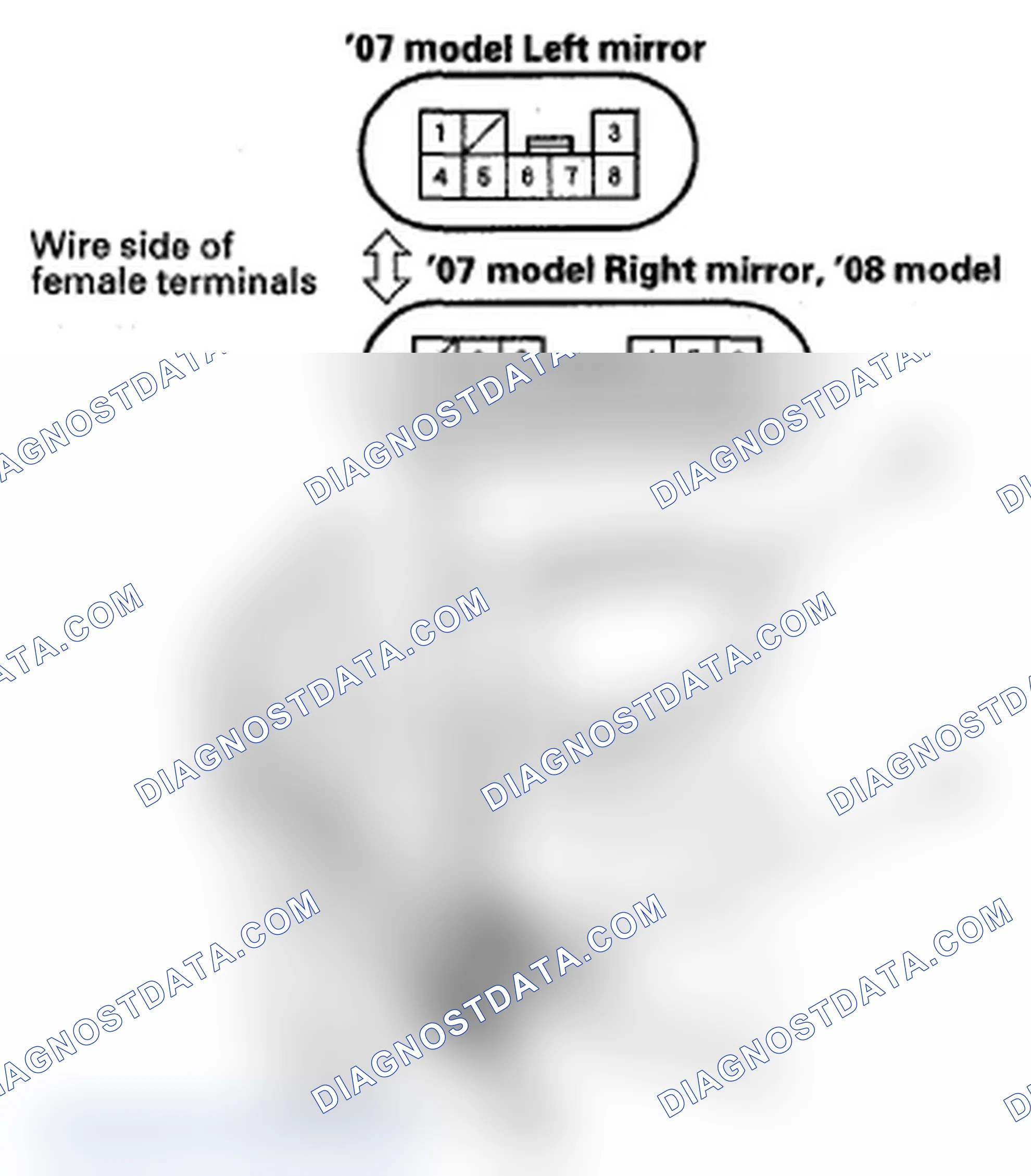 Scheme 24: Power Mirror Actuator Test