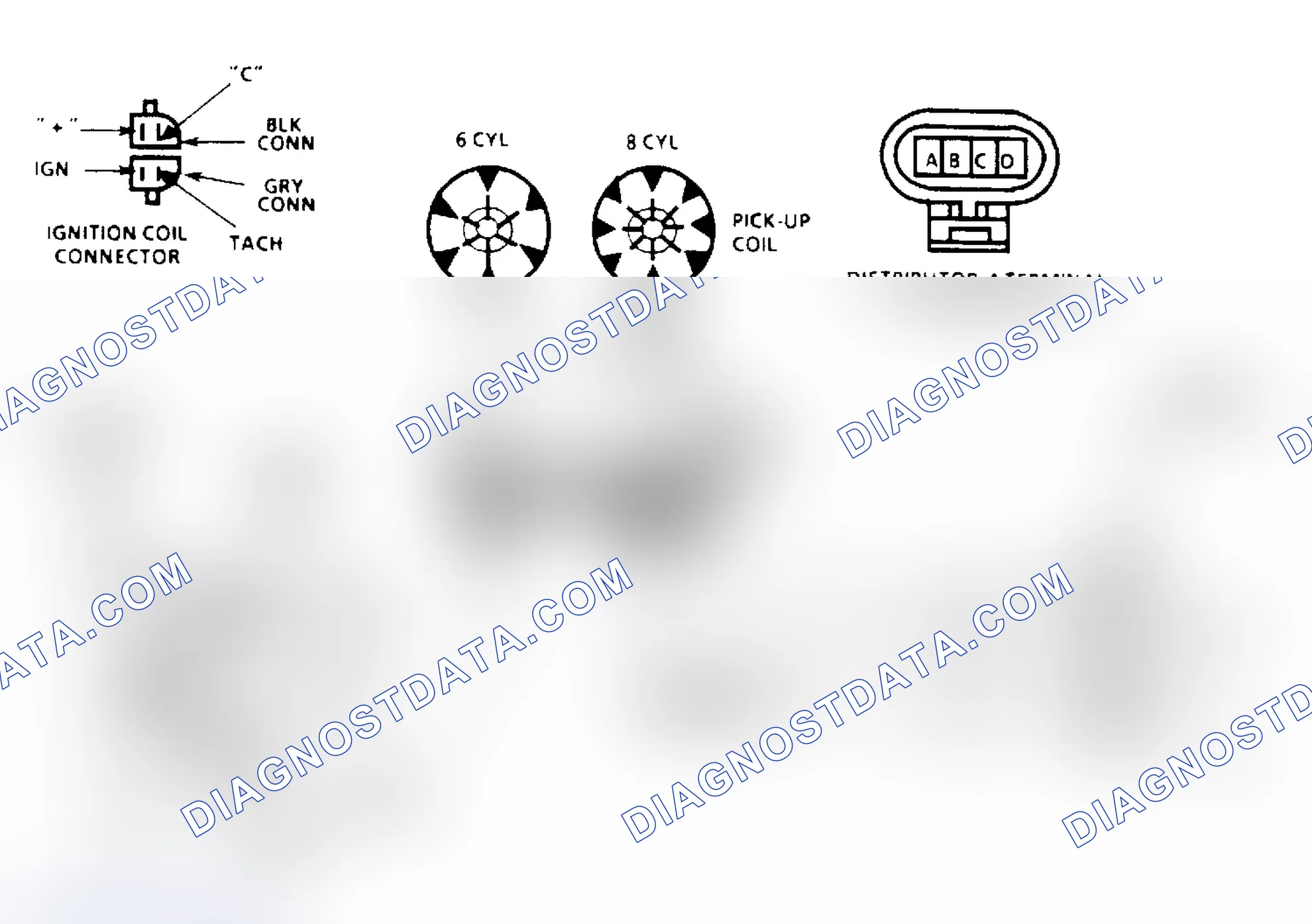 Scheme 113: Ignition System Check Circuit Diagram (Remote Coil/Sealed Connector Distributor) (Except 2.5L "S/T" Series)