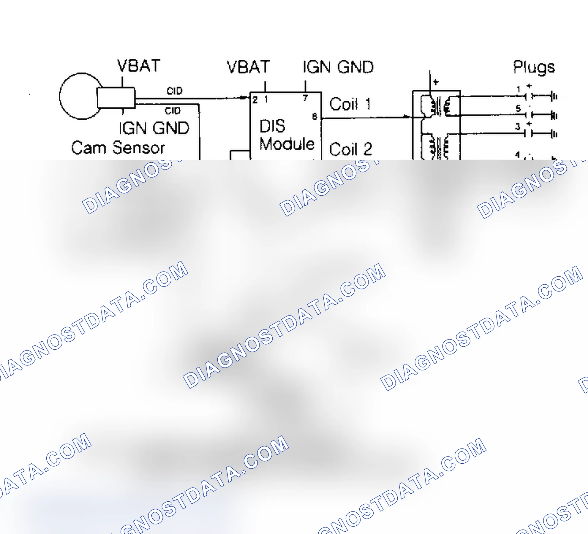 Scheme 2: Spark Check