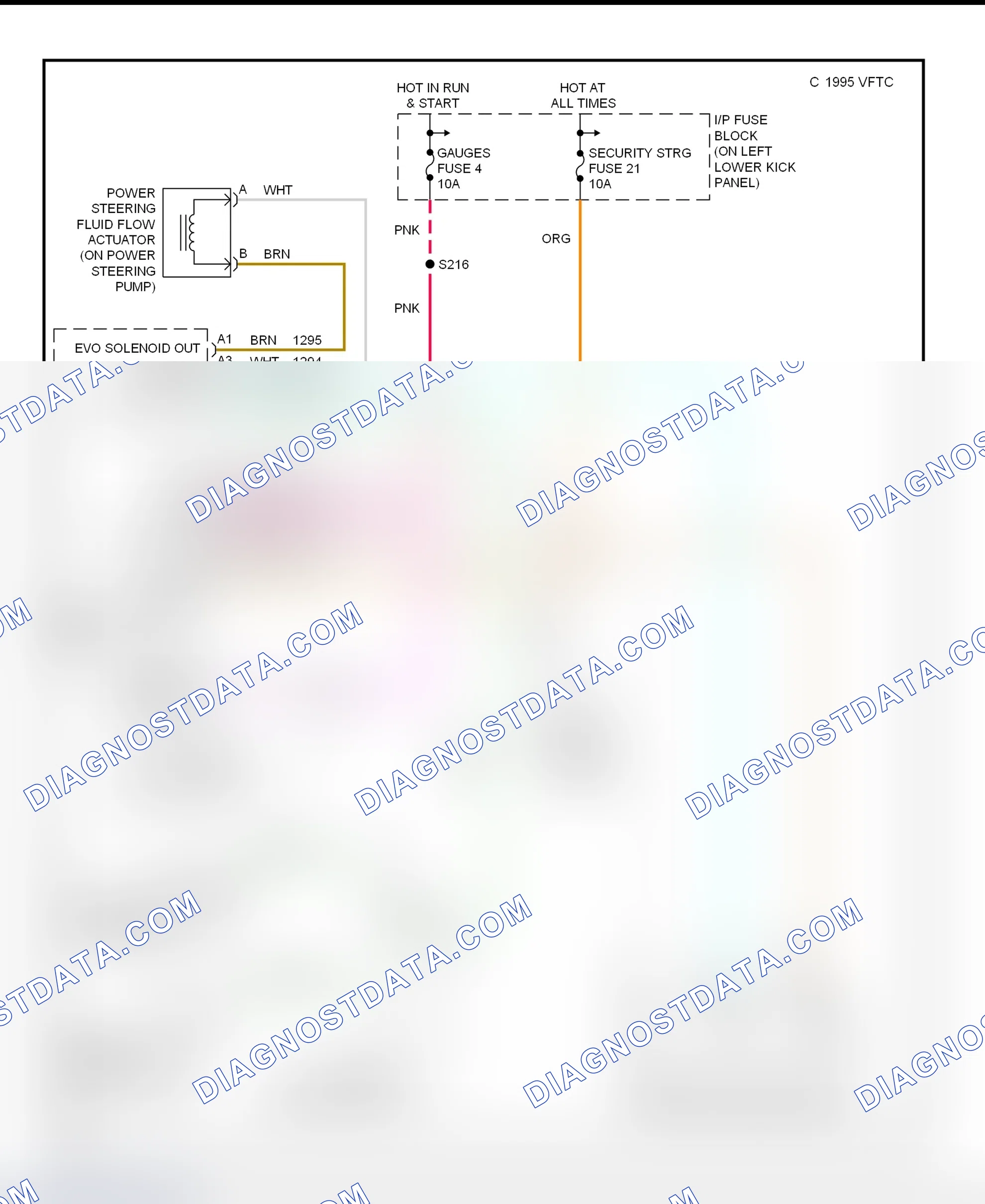 Scheme 17: Electronic Power Steering Wiring Diagram (Express, G-Van & Savana 1998)