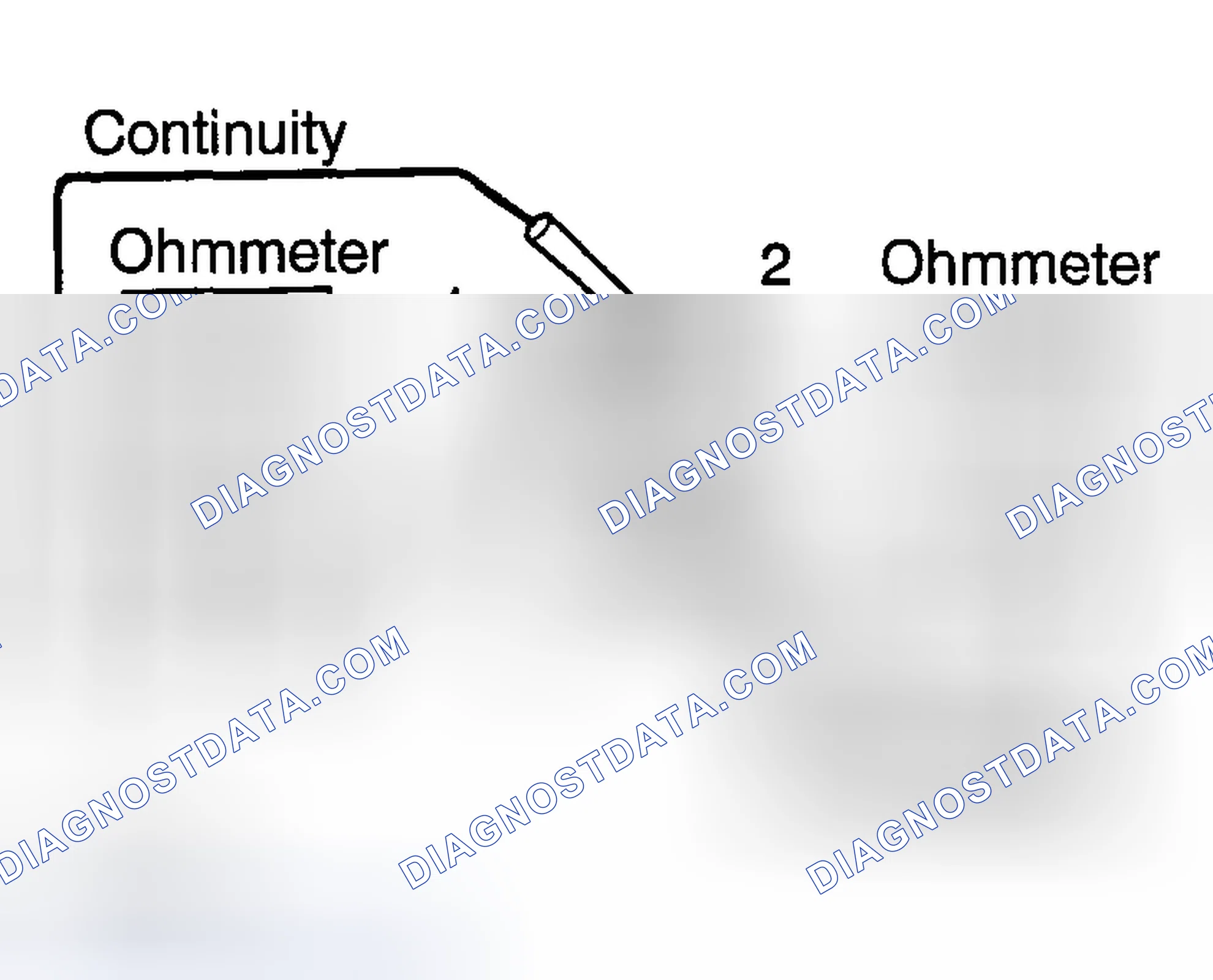 Scheme 22