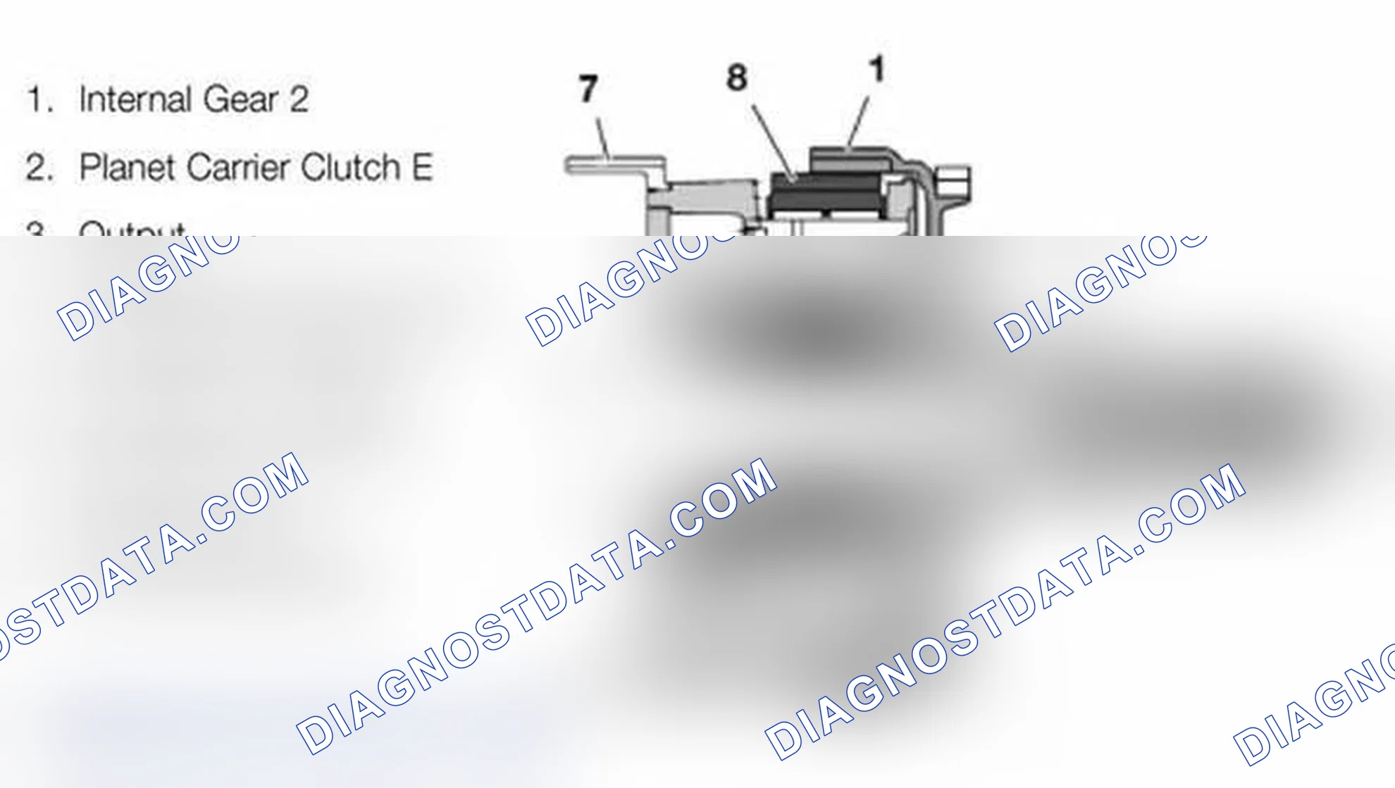 Scheme 82: Double Planetary Set